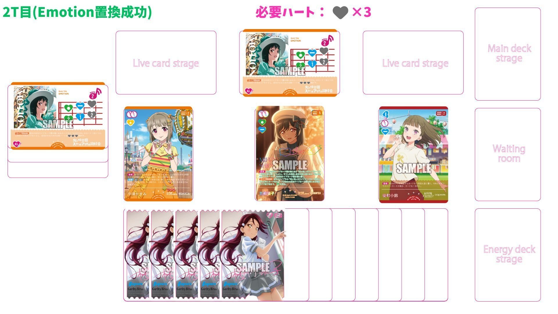 ラブカ】欲張りトリーヴァ(青黄緑)エマデッキ解説｜Ozzz3333（おず）