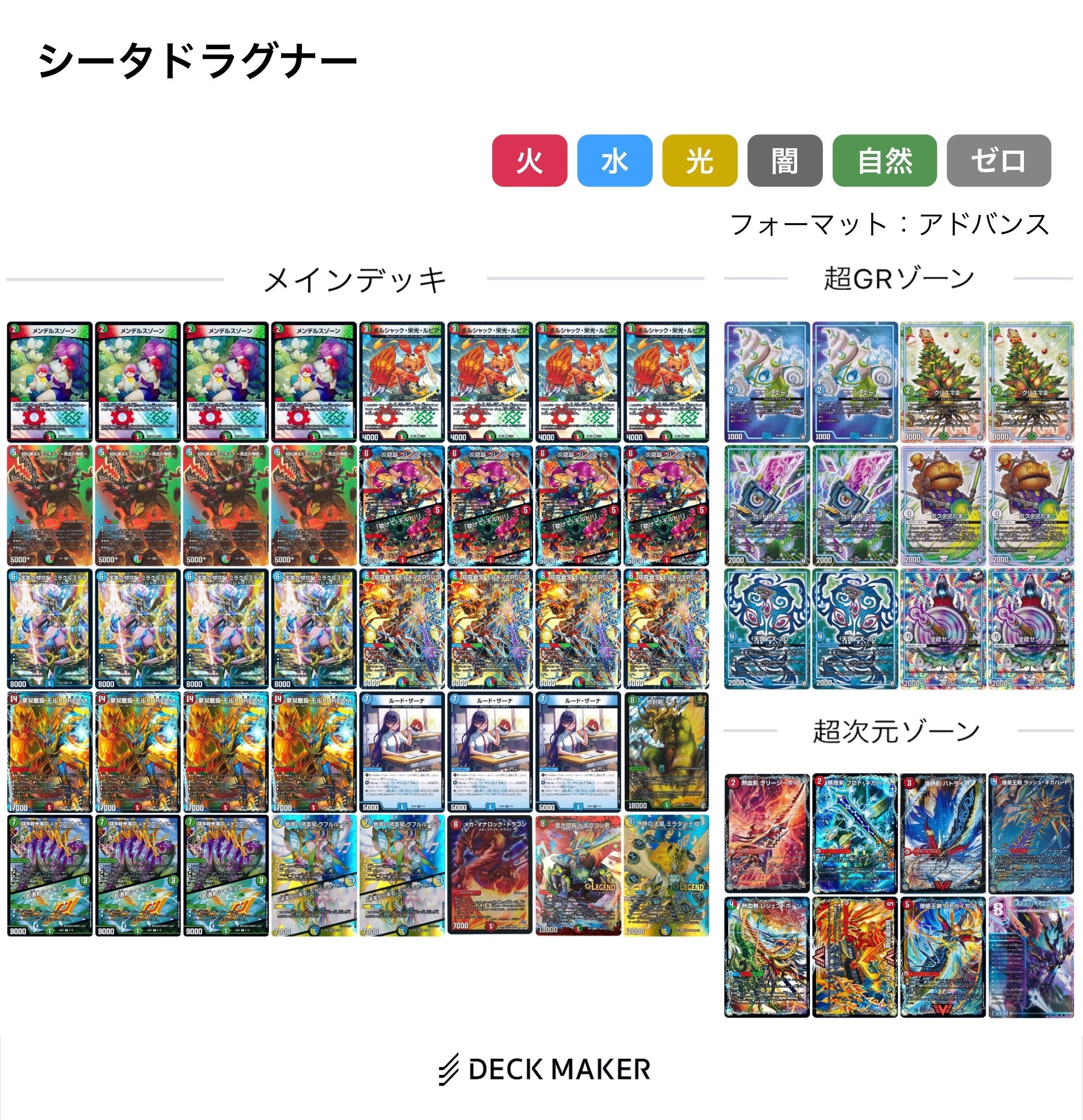 アドバンス】Dream型シータドラグナー解説｜ぶらっきー