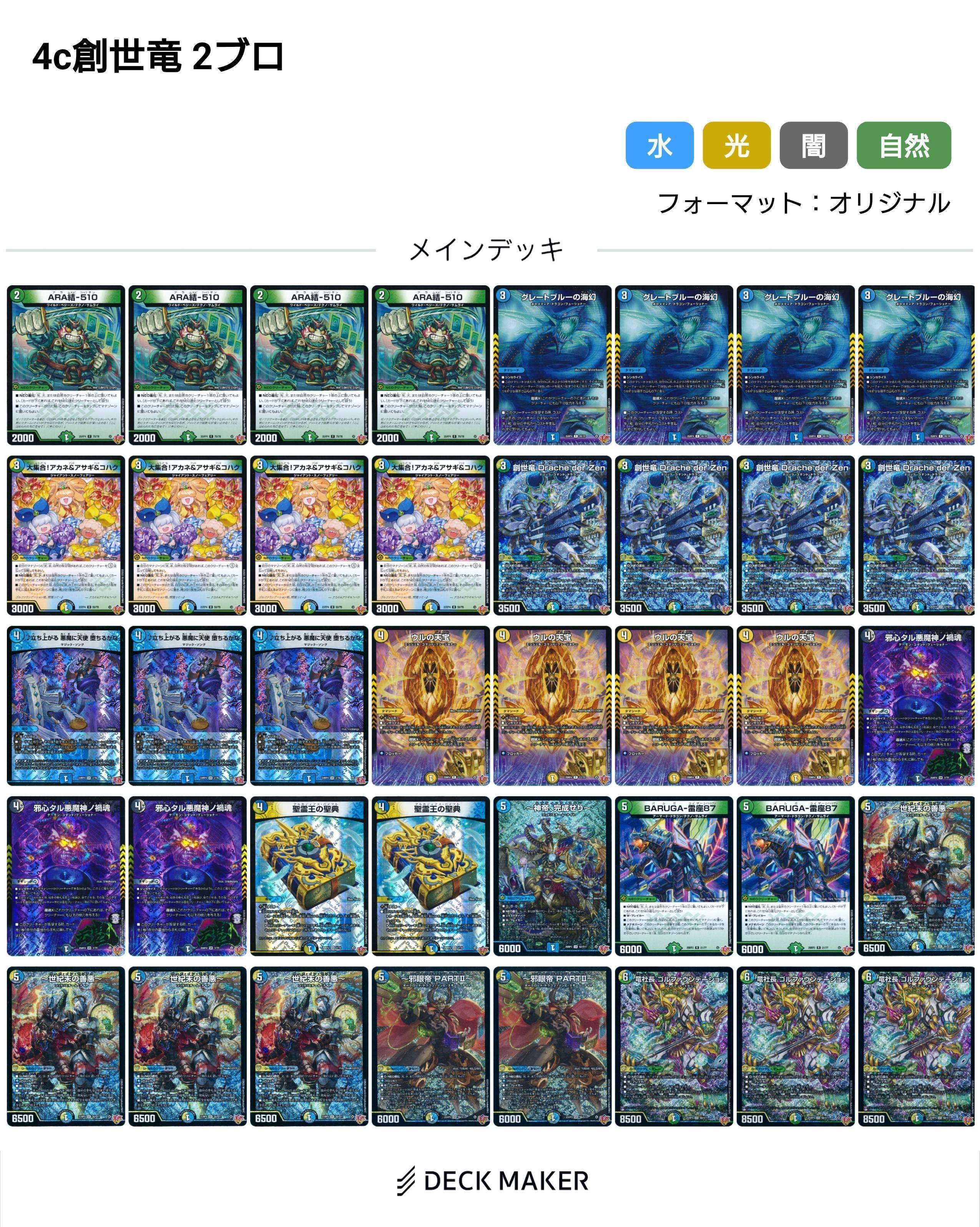 2ブロデッキ集 2026年1月末時点｜ぶちょう@デュエマ