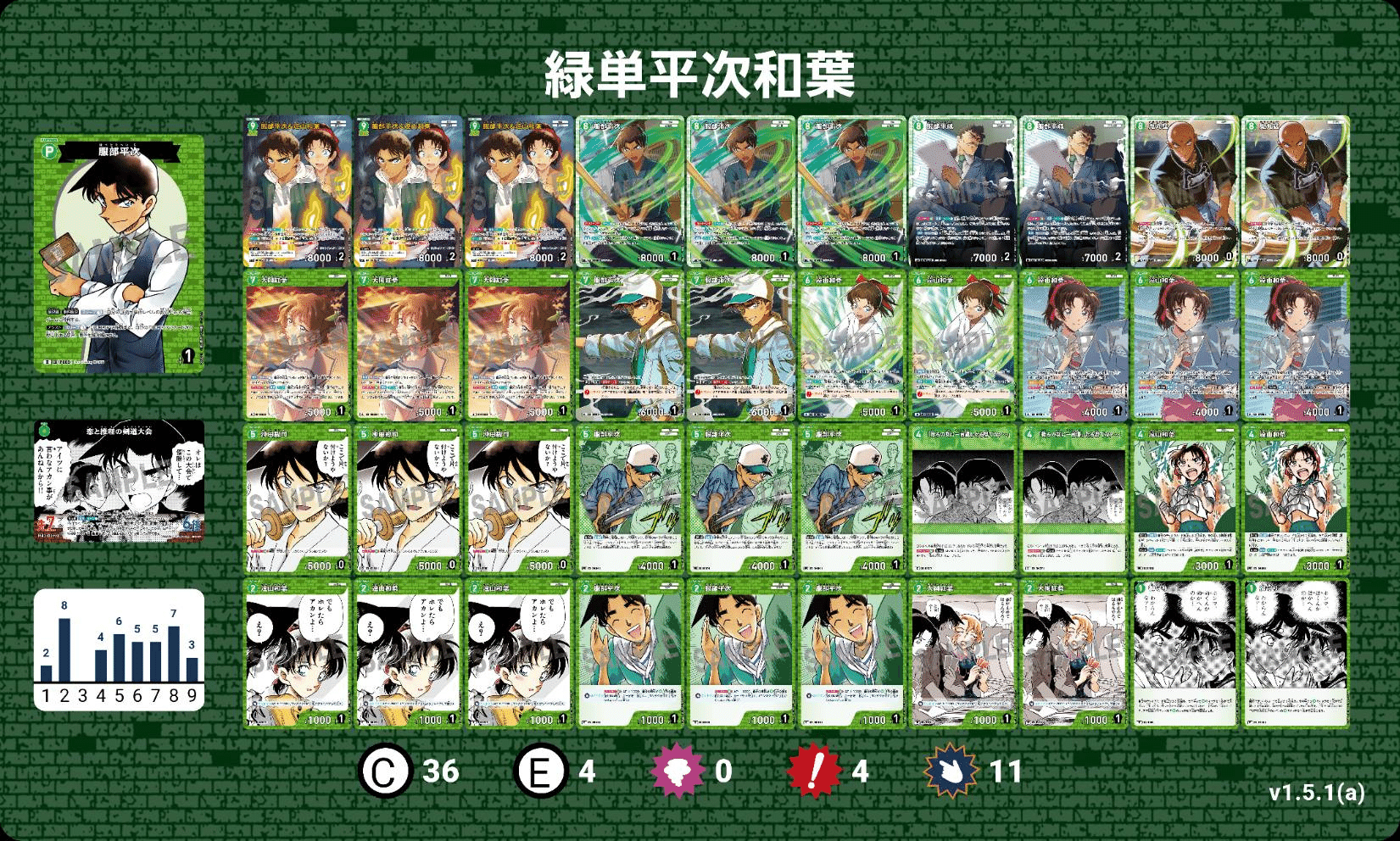 名探偵コナンカードゲームの第8弾環境におけるサンプルデッキレシピ