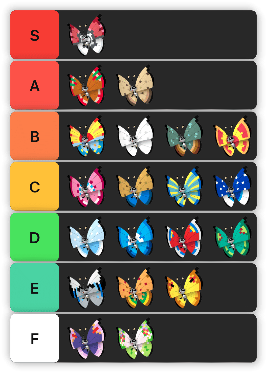 大幅に簡略化！ポケモンSVでビビヨン20種類をコンプリートする方法を