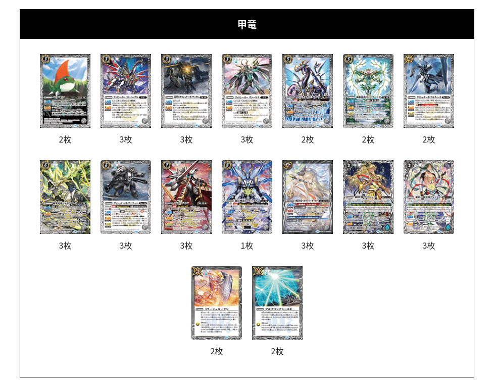 甲竜｜ポポメルチャ