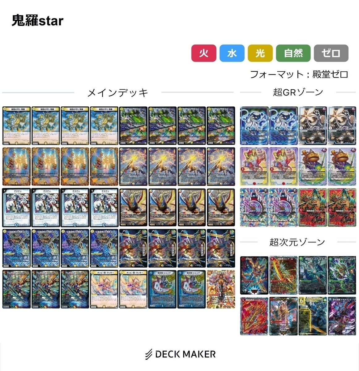 殿堂ゼロ】環境デッキまとめ 2023.12｜ぶらっきー