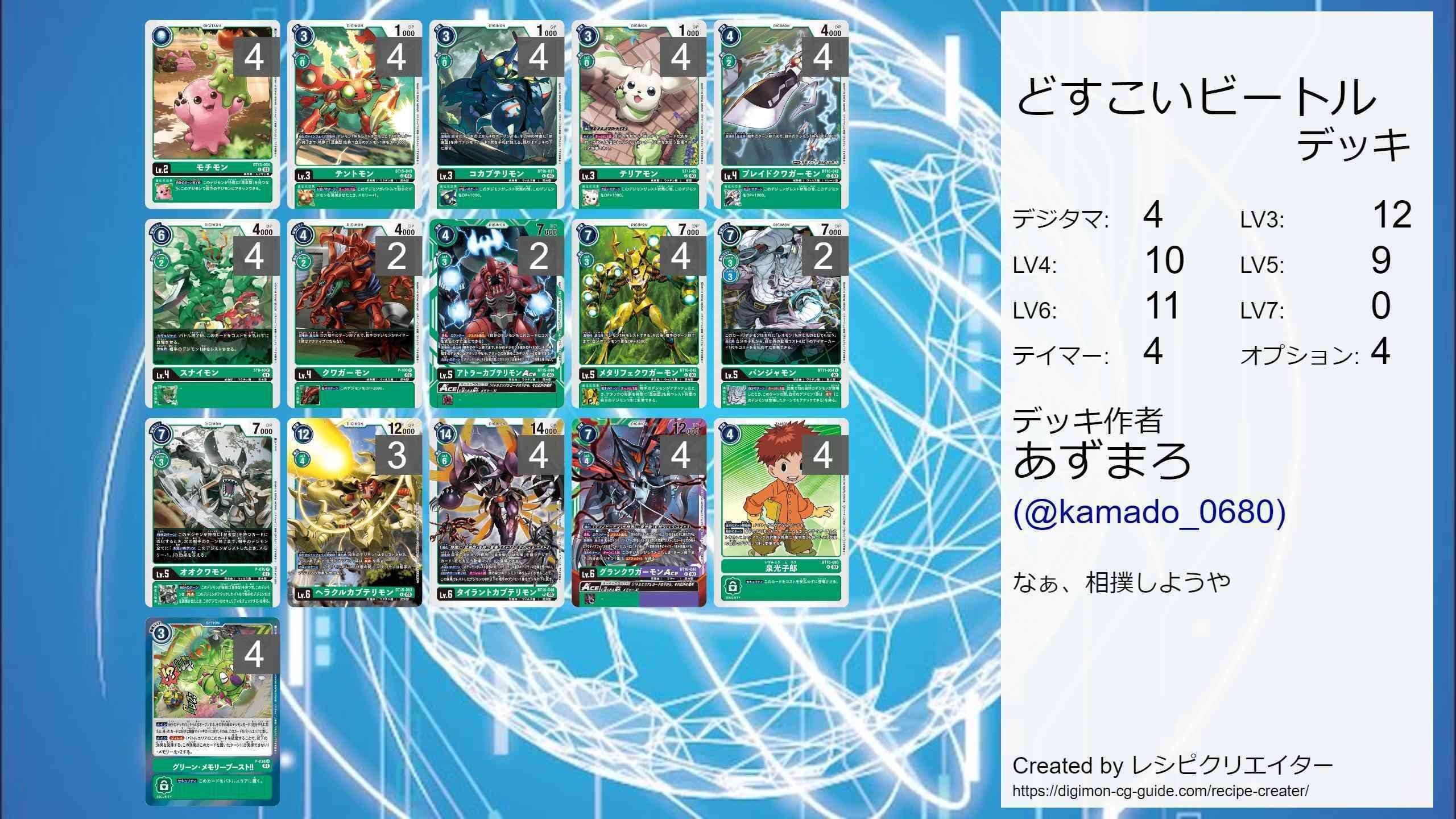 デジモンカードゲーム】昆虫王者！タイラントカブテリモン！｜まろ