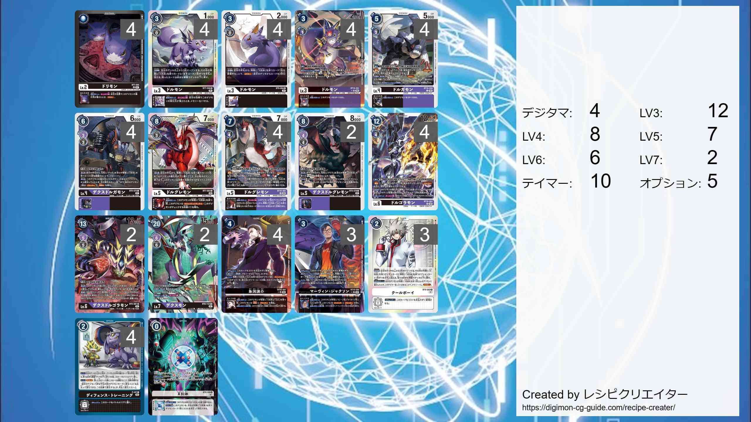 デジカ】エボリューションカップ優勝したよ 【ドルゴラモン】｜ん