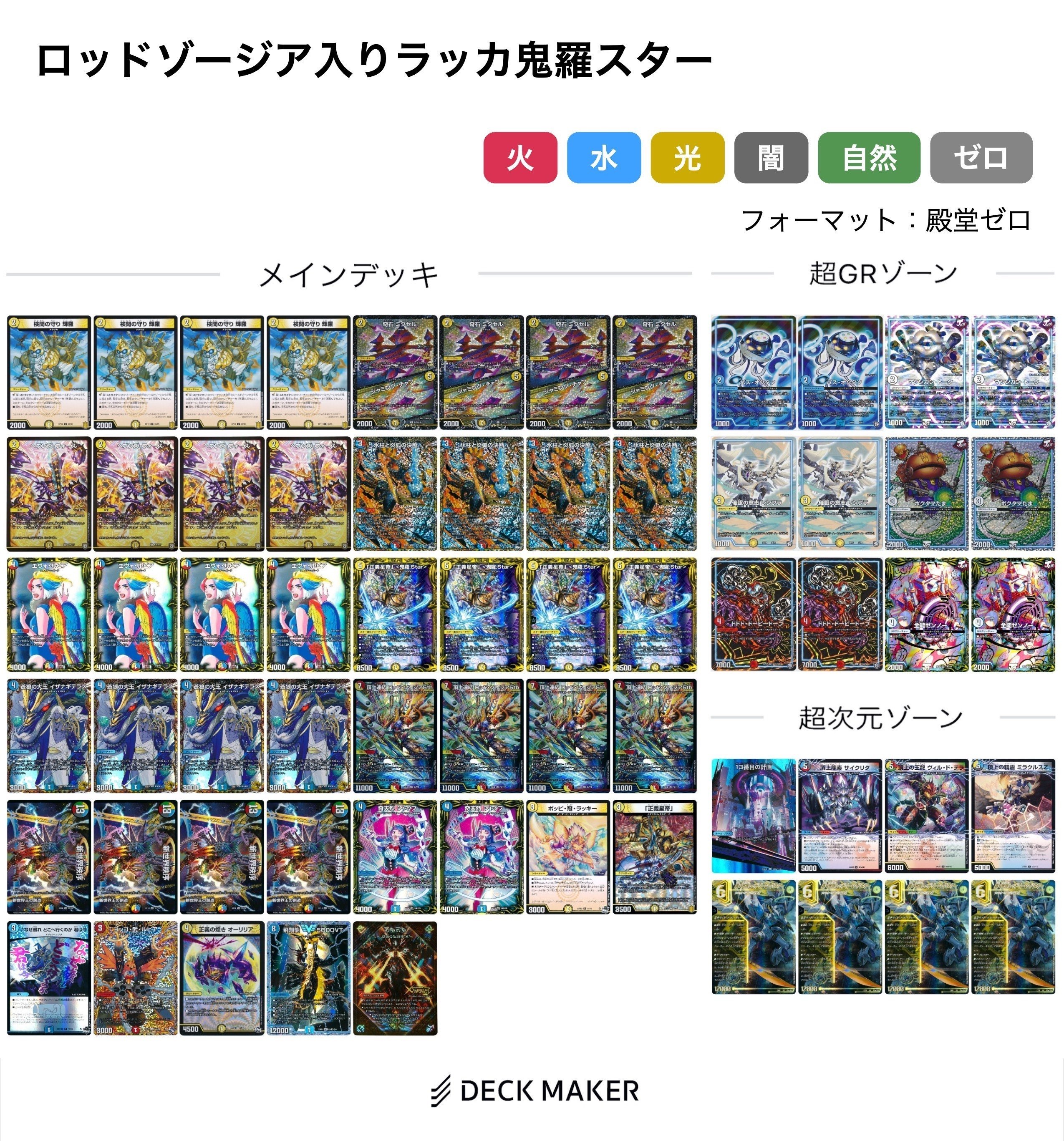 殿堂ゼロのすすめ 2024年版｜ブライトン