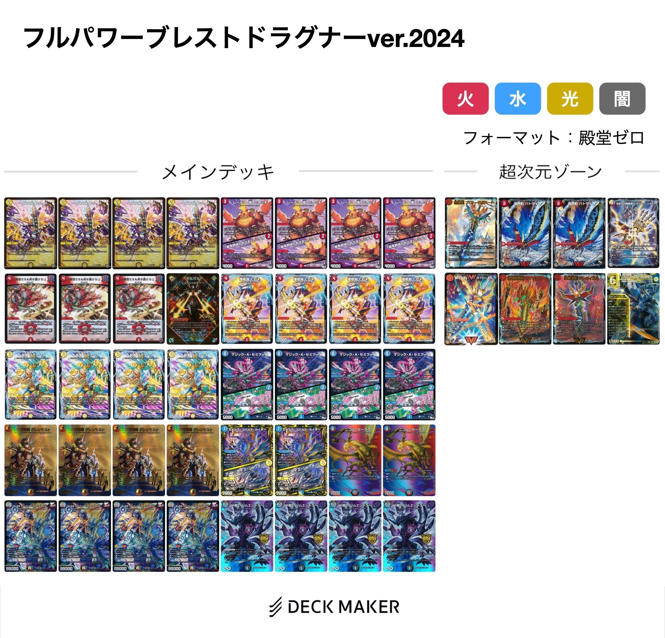 殿堂ゼロのすすめ 2024年版｜ブライトン