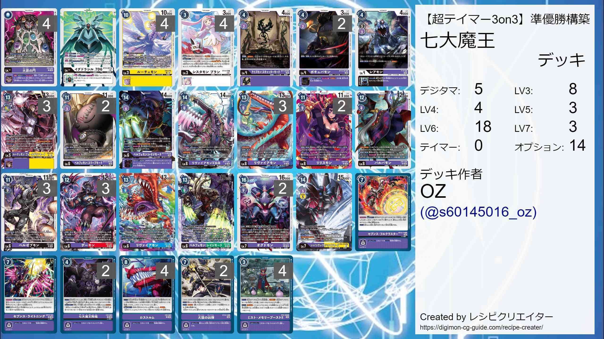 七大魔王デッキの全容｜OZ