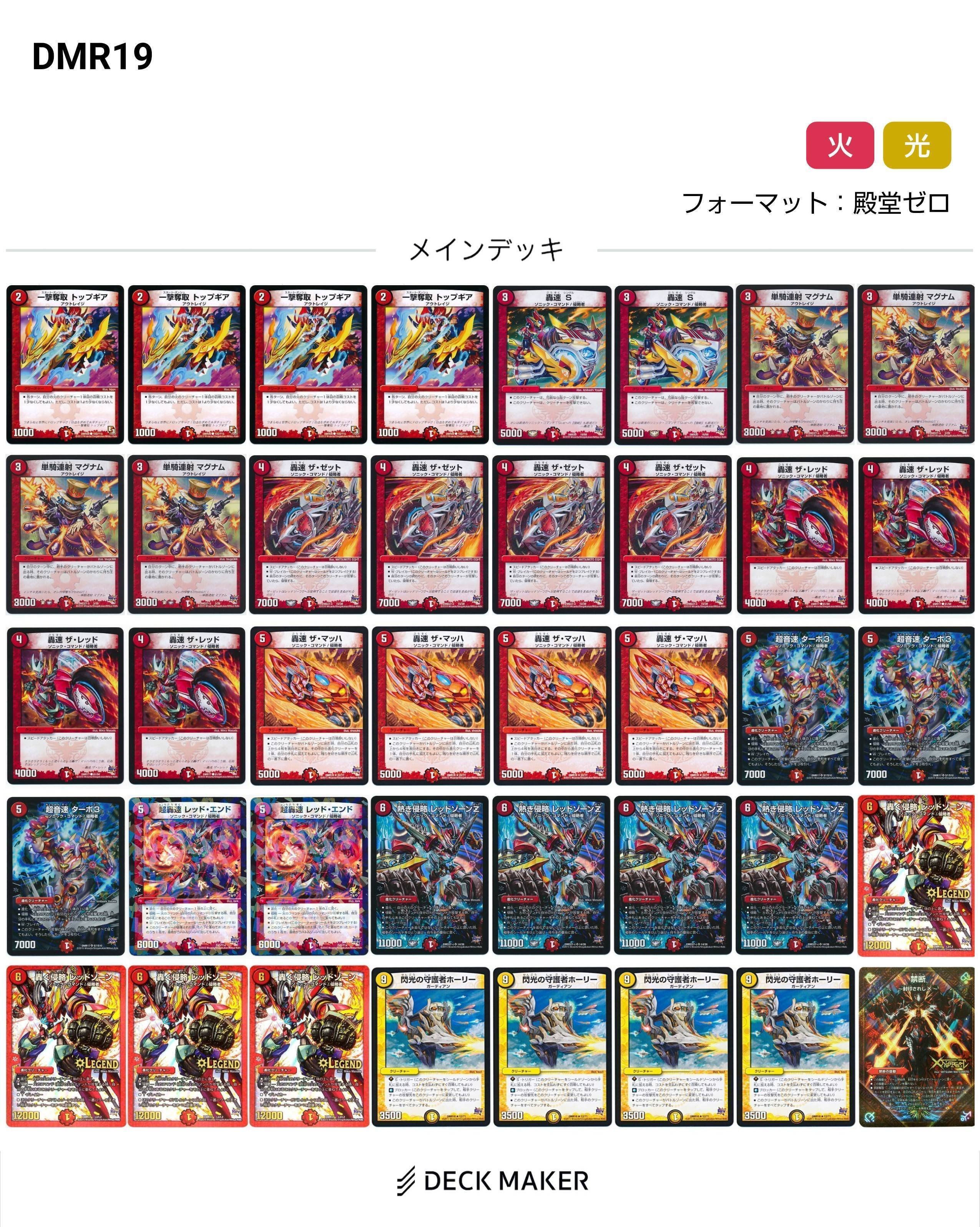 レッドゾーン変遷(2015～2024)【DMデッキヒストリー#1】｜れもん