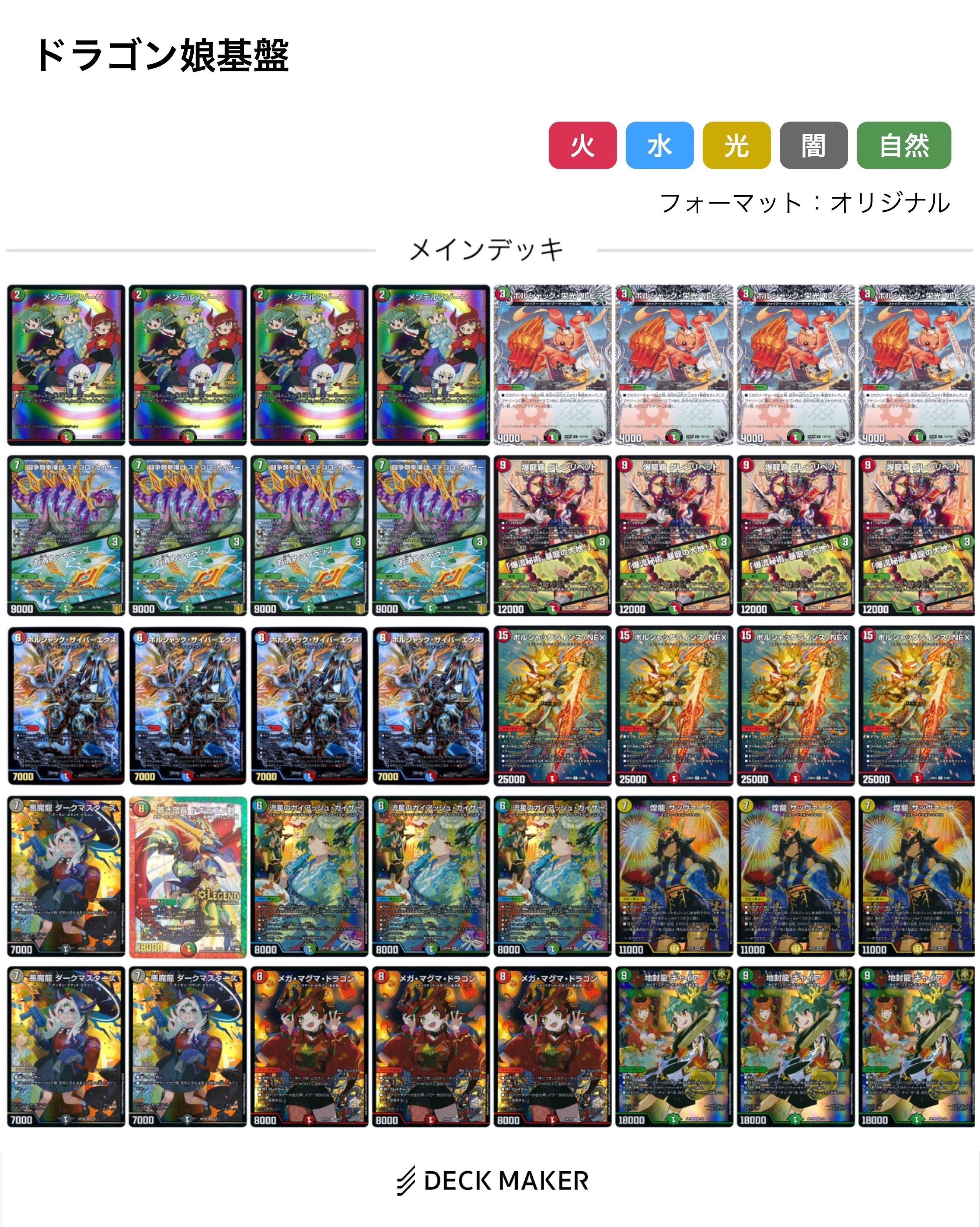 ドラゴン娘デッキの改造｜法相