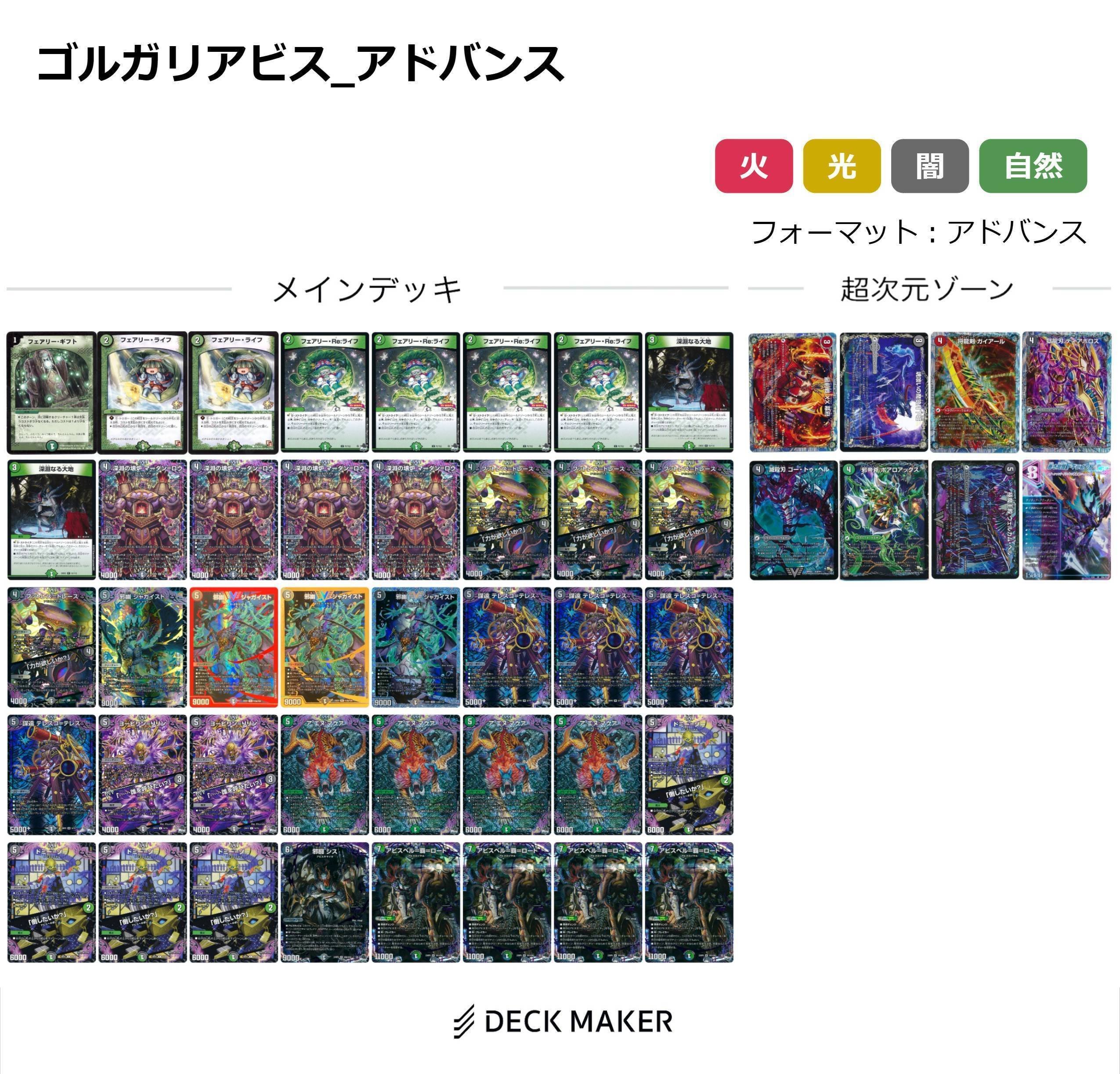 アドバンス環境解説/考察（随時更新）｜すばる