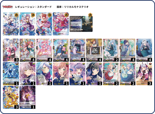 とあるファイターの推しヴァンガード、Astesice カイリでファイト