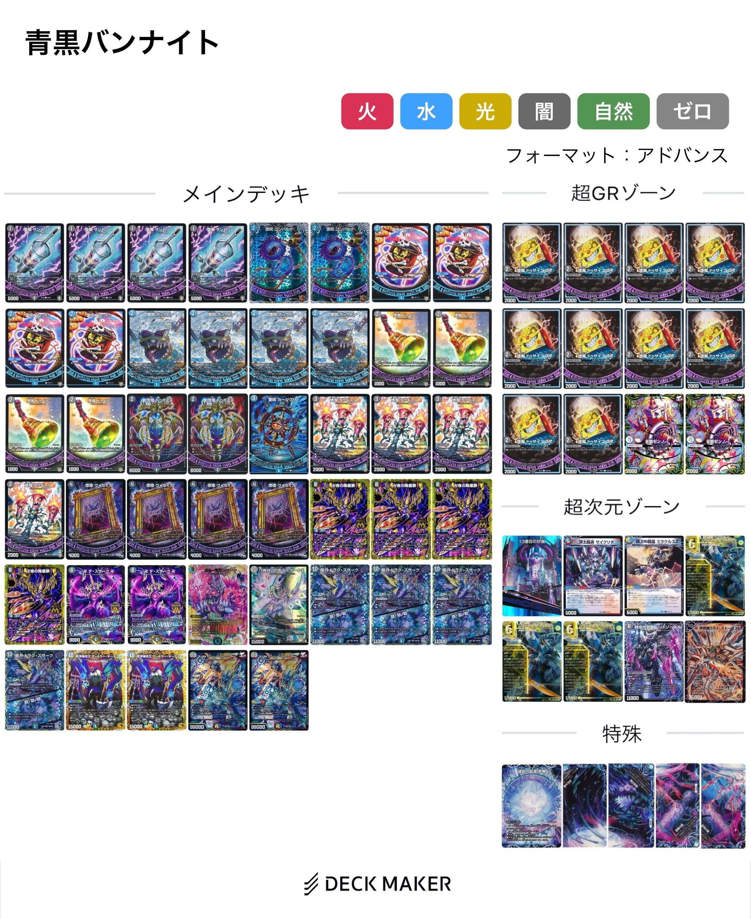 GP2024 1st ビートダウン型青黒バンナイトカーニバル[全文無料］4／20