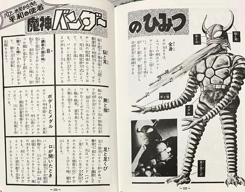 円谷英二・ 大伴昌司・ 小山内宏 『怪獣画報 〔復刻版〕』 ： のどかな