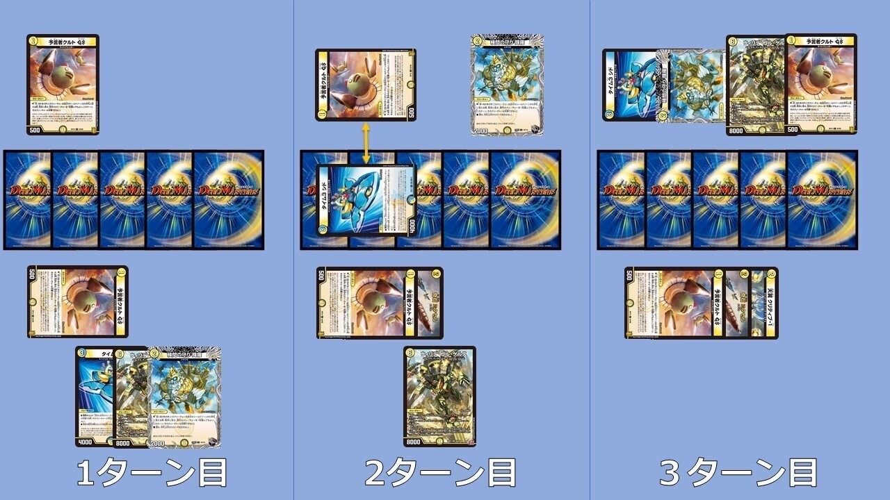 デュエマ]GPベスト32白単ウイング｜つかれたー