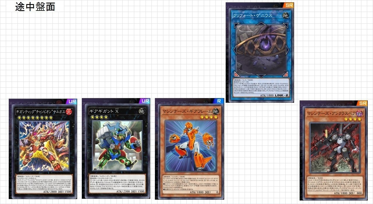 Kozmo】作って遊んだデッキ3【遊戯王MD】｜くねくね