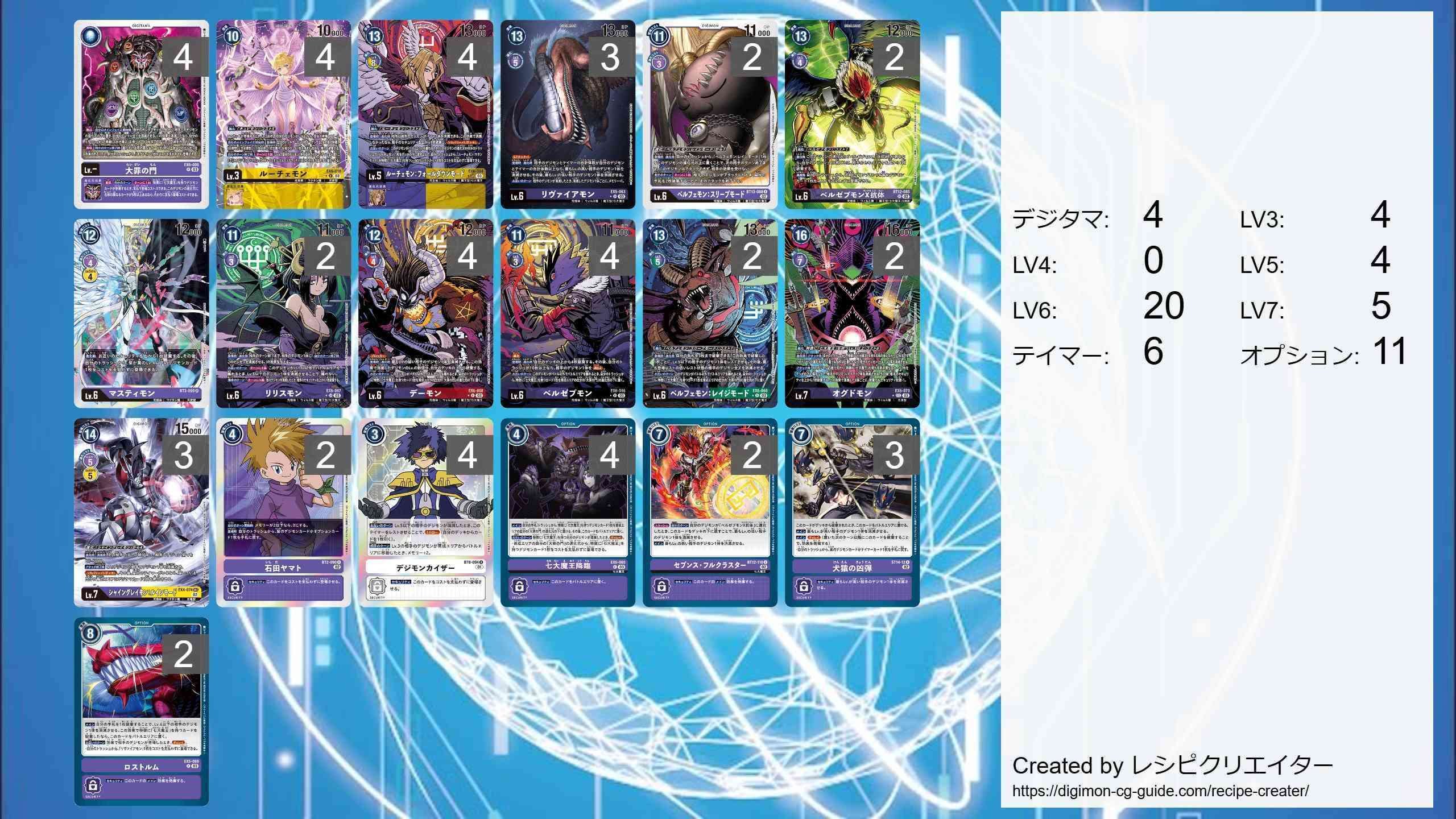 デジカ】七大魔王使いを増やす為に｜余地