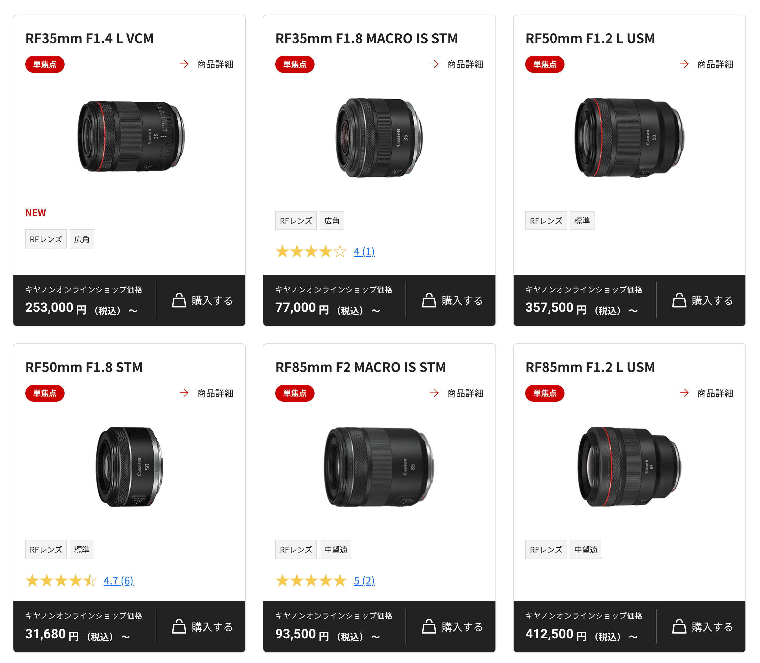 個人的に気になるレンズ】 RF85mm F2 MACRO IS STM｜タカシ