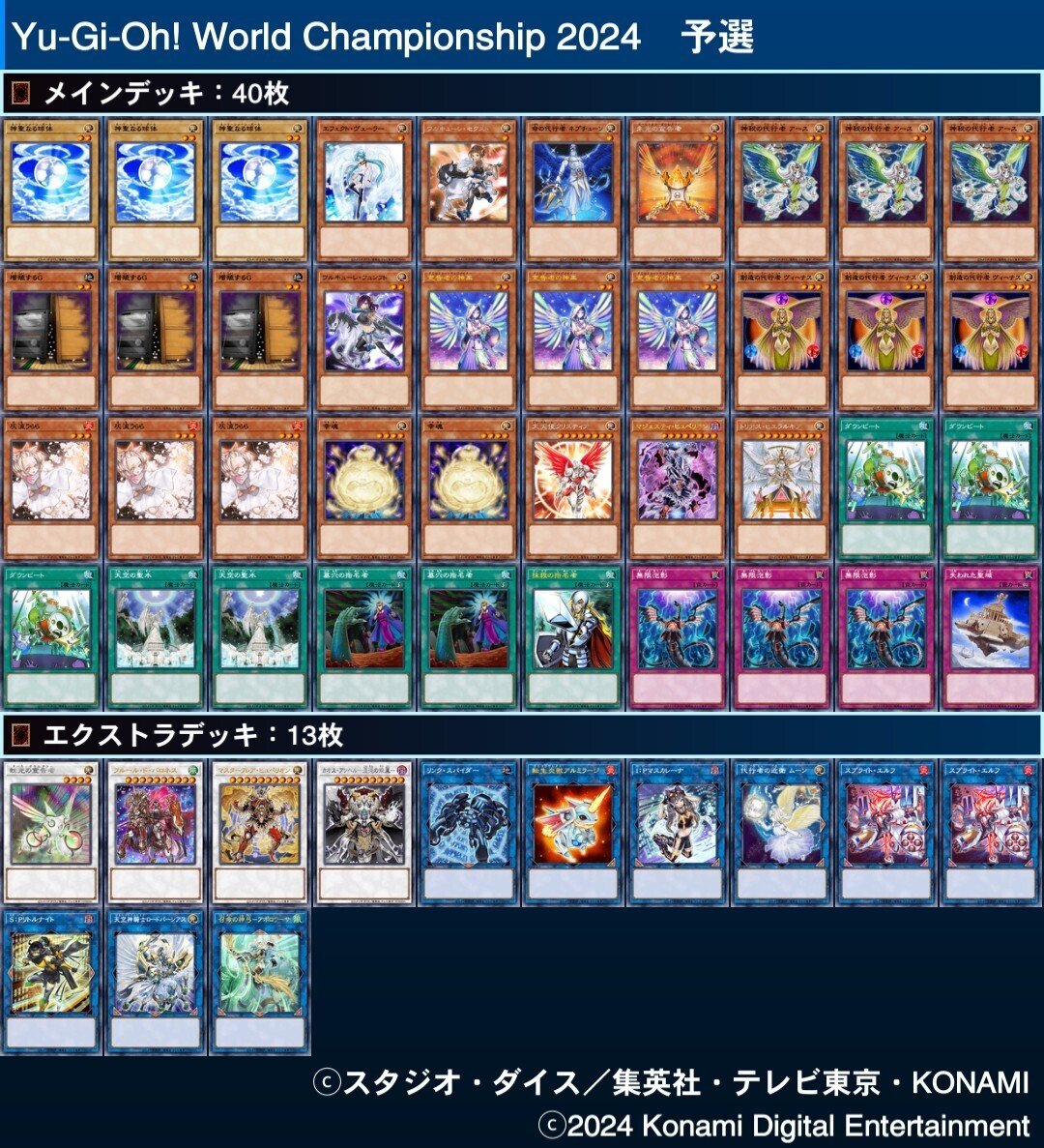 廃案】代行天使+スプライト、その目的についてと代案模索｜Tgrow