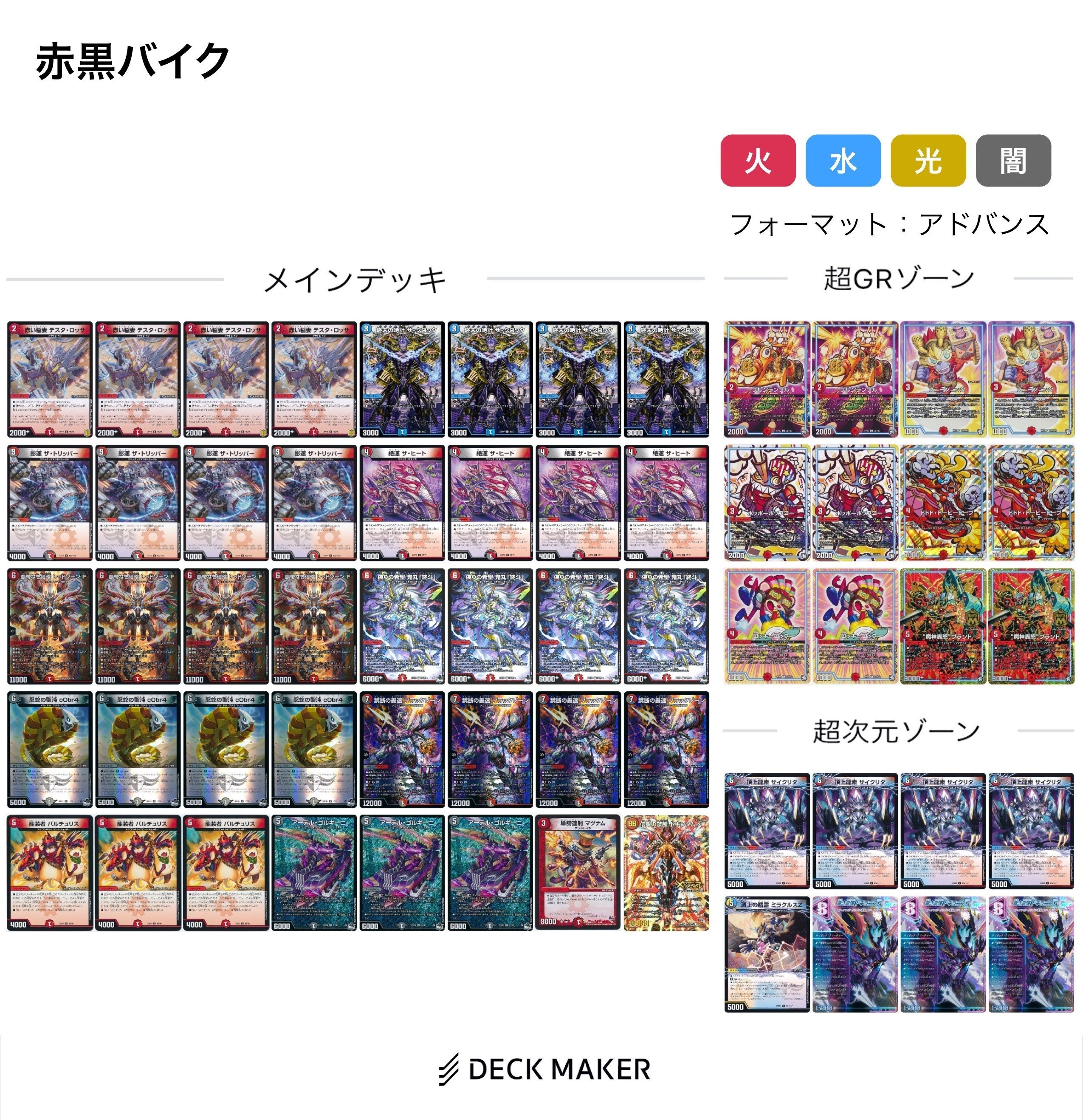 アドバンス】個人的デッキランク【2024年6月版】｜みかづき