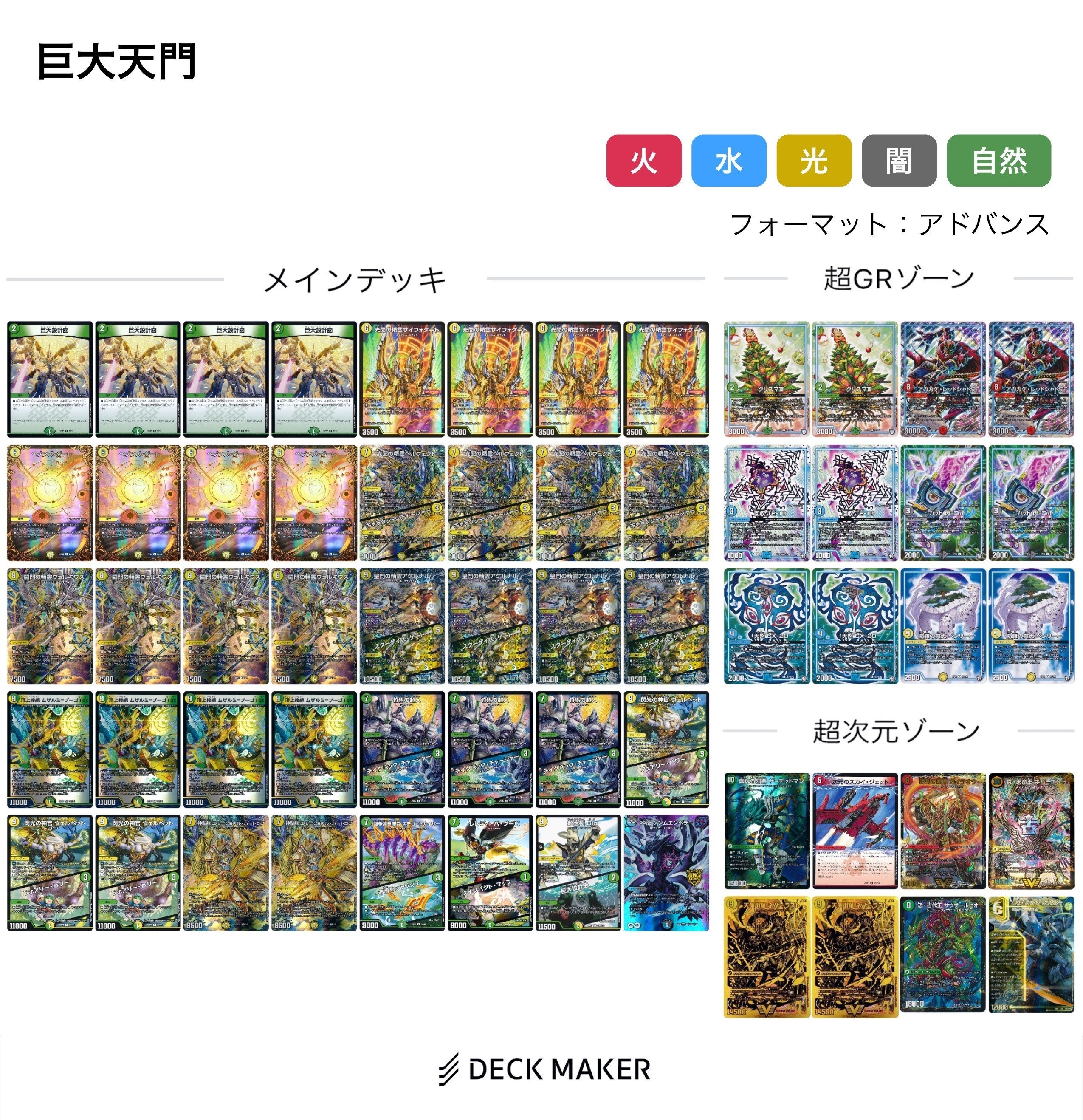 アドバンス】個人的デッキランク【2024年6月版】｜みかづき