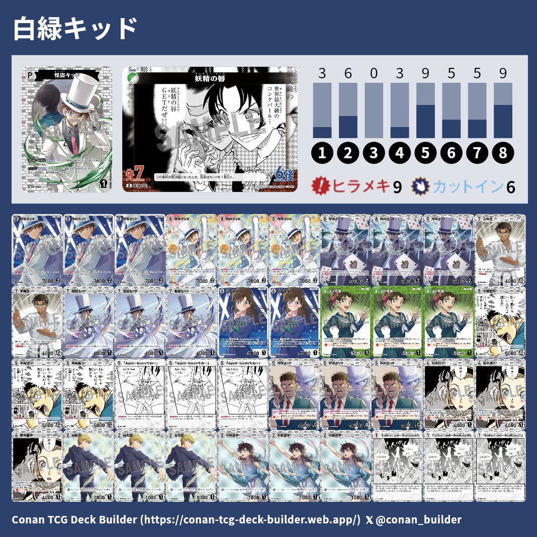 全文無料】序盤ギミックあり白緑キッドデッキ解説【コナンカード