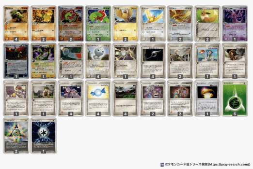 ADV-PCG】第3回ダブルレインボー杯（W虹杯）参加者のデッキレシピと