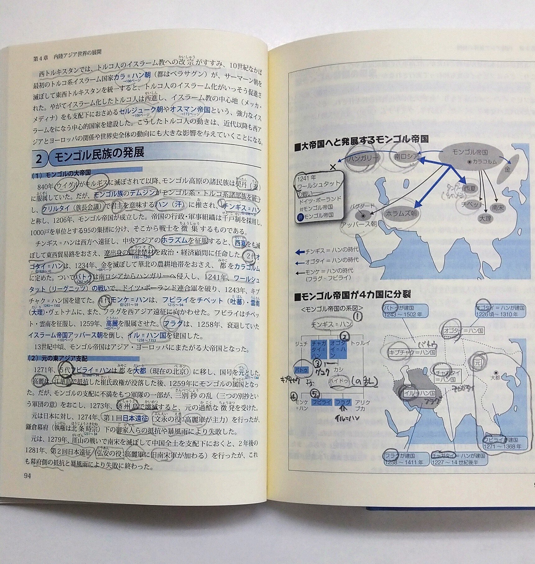 世界史おすすめ参考書｜みたがく