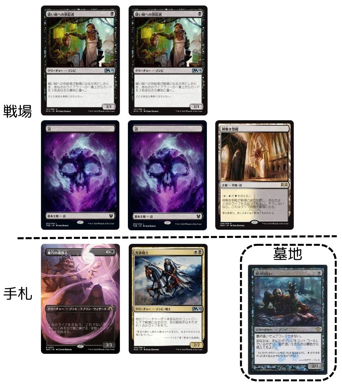 MTG趣味デッキ紹介】軽すぎる命で戦え！ゾンバードメント【モダン】｜kita