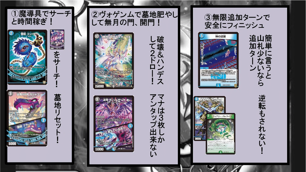 最強デッキ復活選手権～青黒魔導具～｜たたた