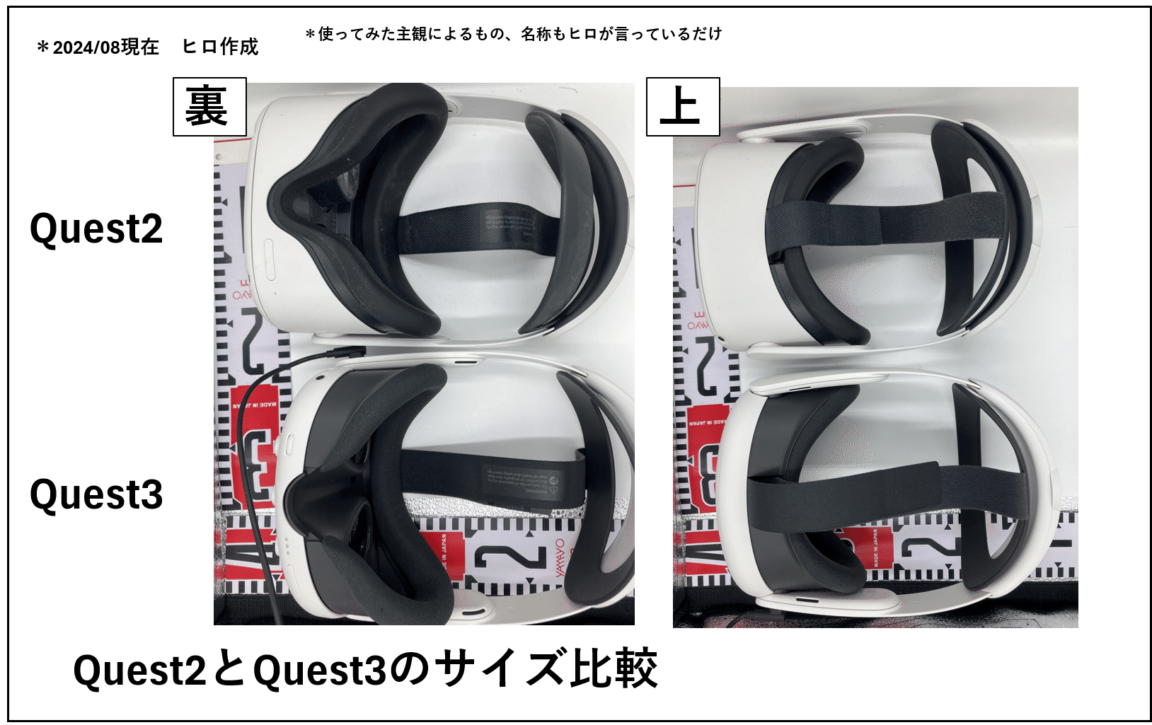 結局、指トラデバイスはどのHMDとコントローラとセットで揃えればいい