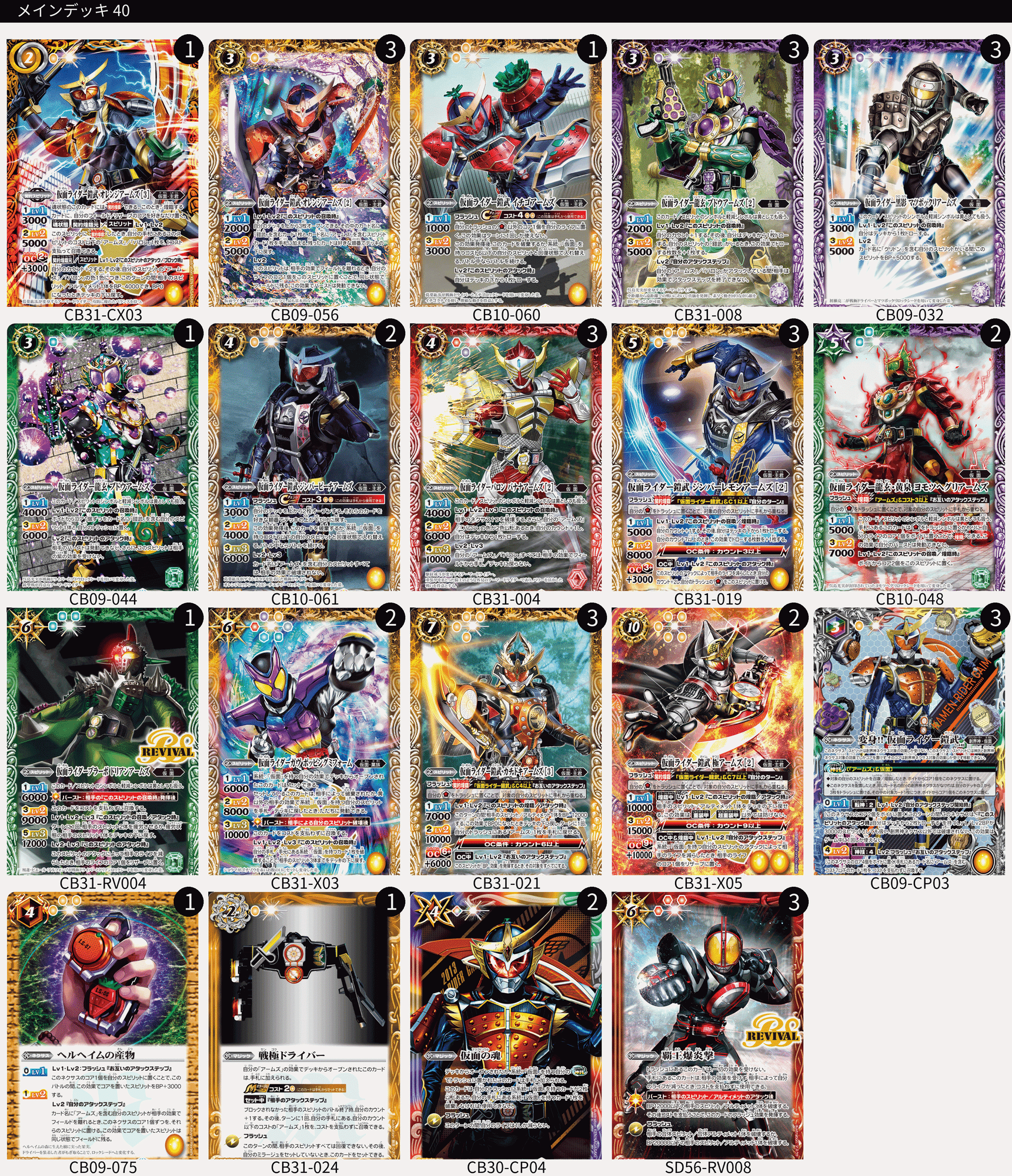 ライダーカップDAY1ベスト16鎧武デッキ｜フォイエ