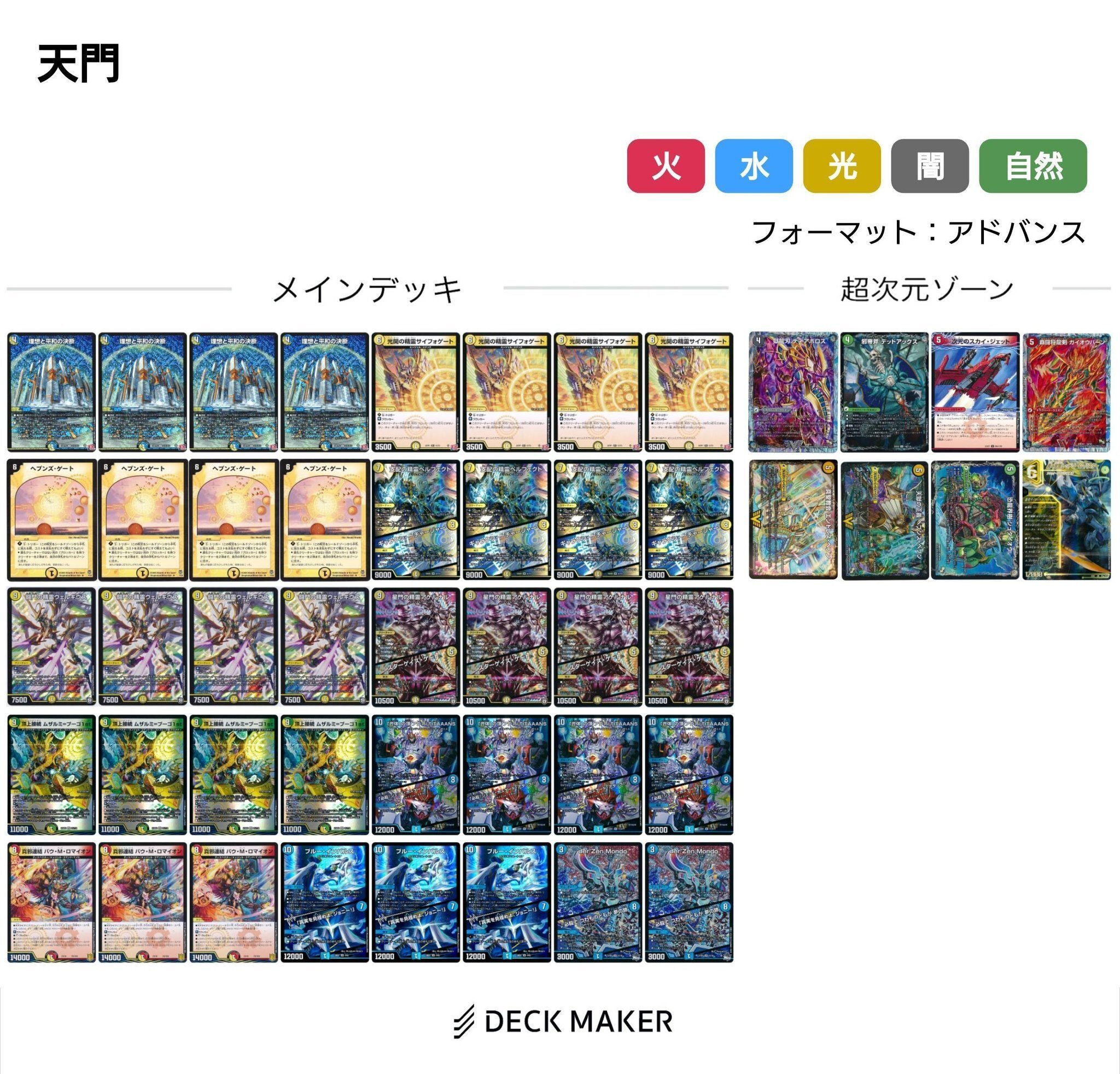 GPアドバンスベスト64ゲンム抜き青白天門｜TERU