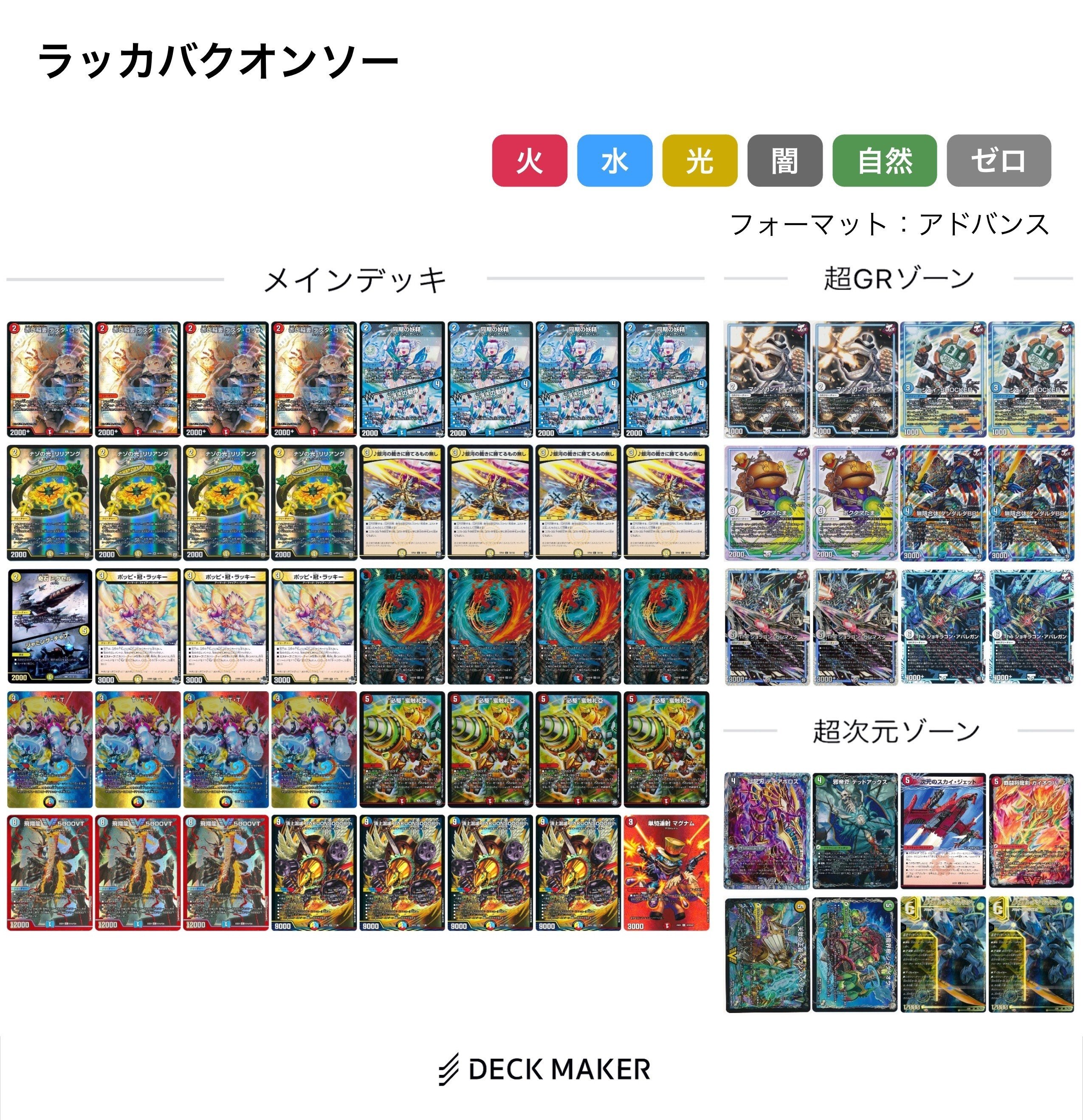 アドバンス】DMGP2024_2nd調整録【予選敗退】｜みかづき