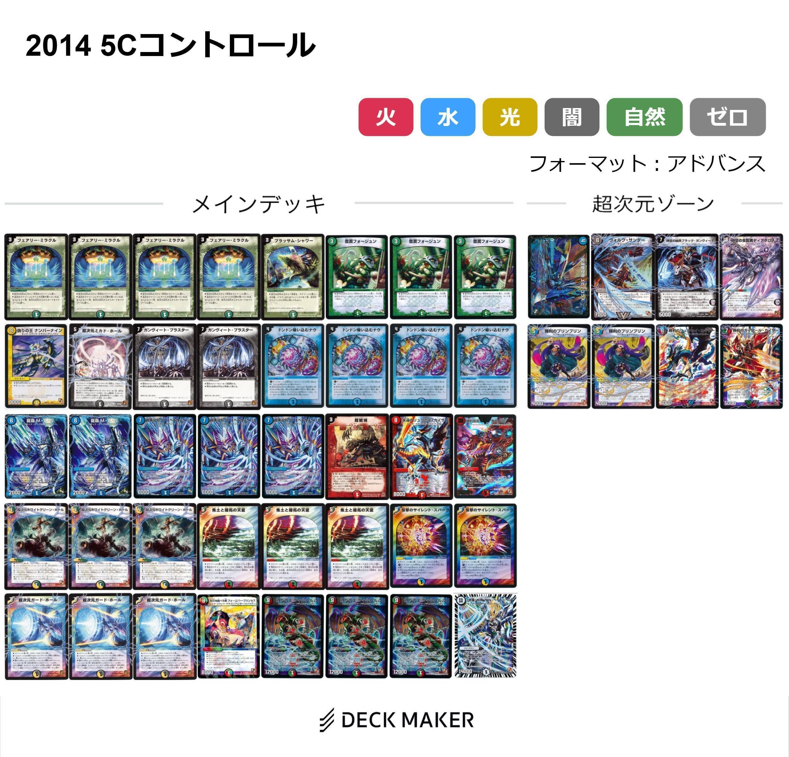 デュエマ】ドラゴン・サーガ前期のすゝめ【ゲートボール】｜肉寄りの魚