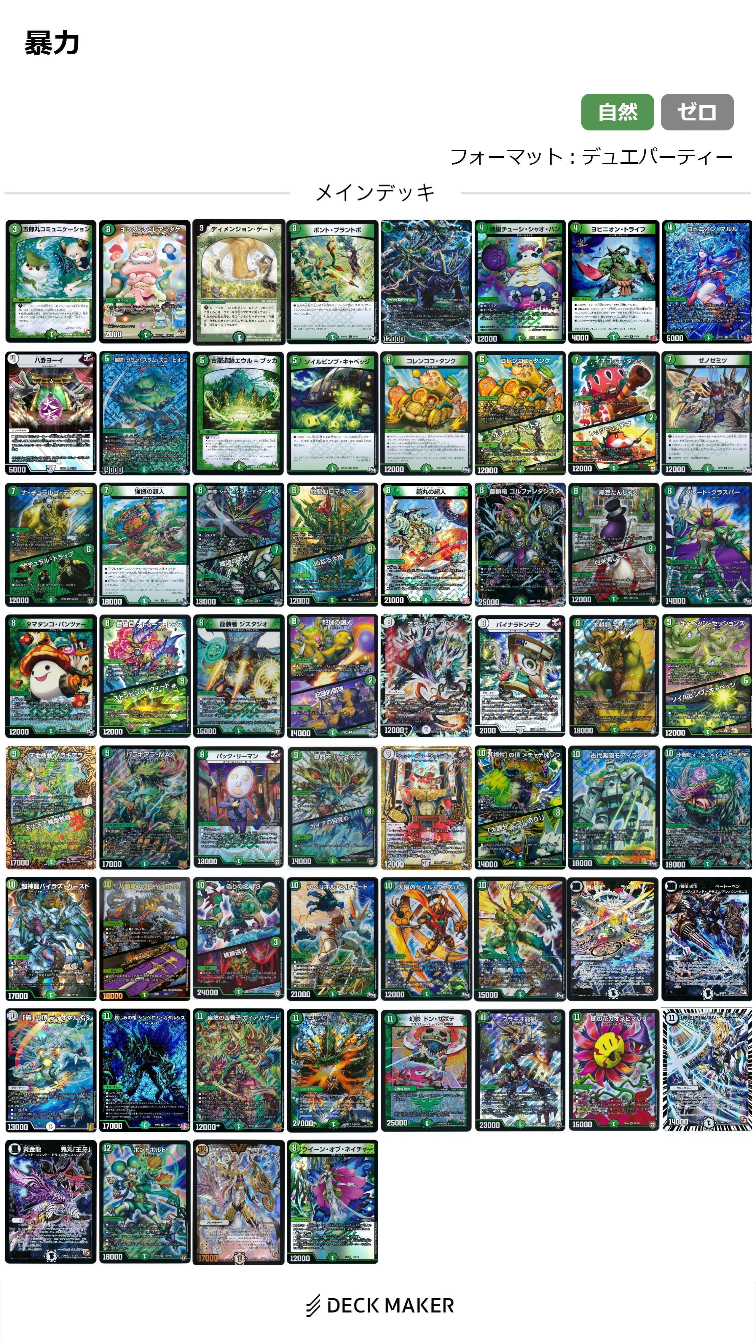 デュエパーティー強カードまとめ｜ギ酸