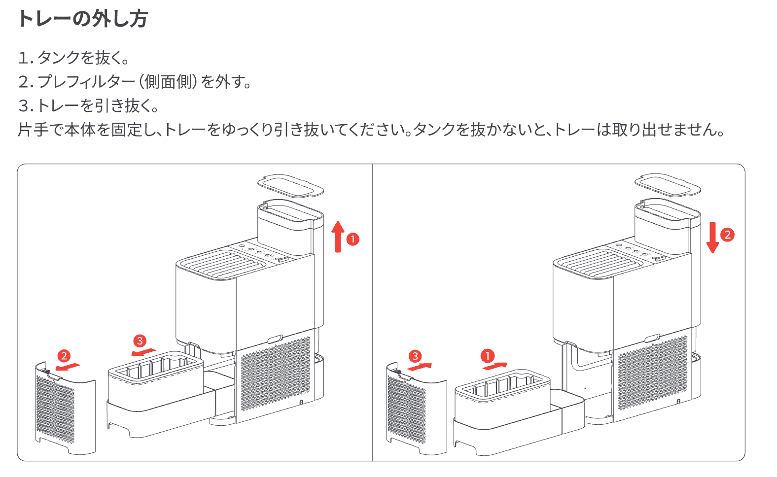 乾燥してきたのでSwitchBot気化式 加湿器を掃除して洗ったら割と簡単