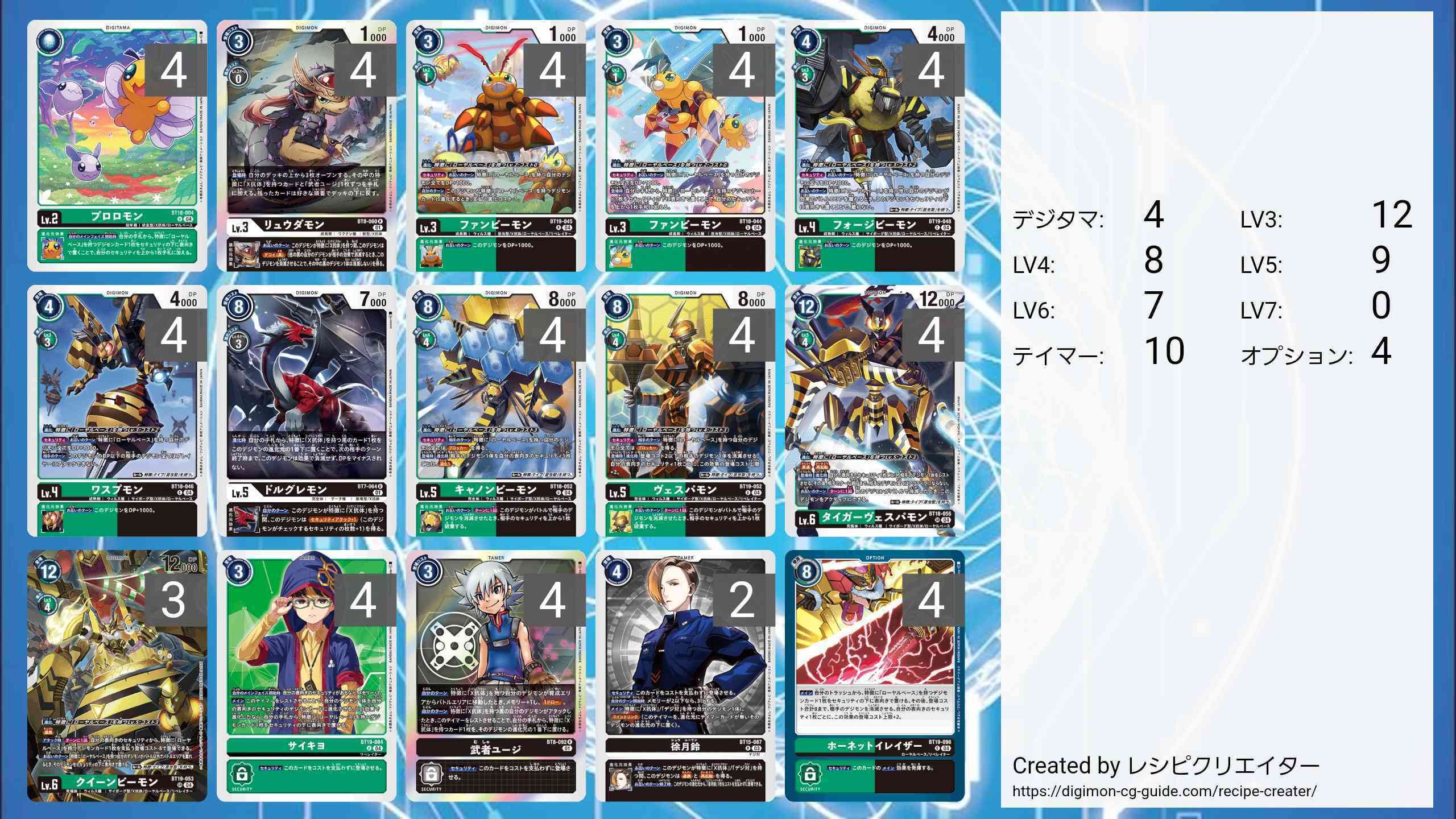 ローヤルベースのすゝめ。｜デジ好きなアカウント