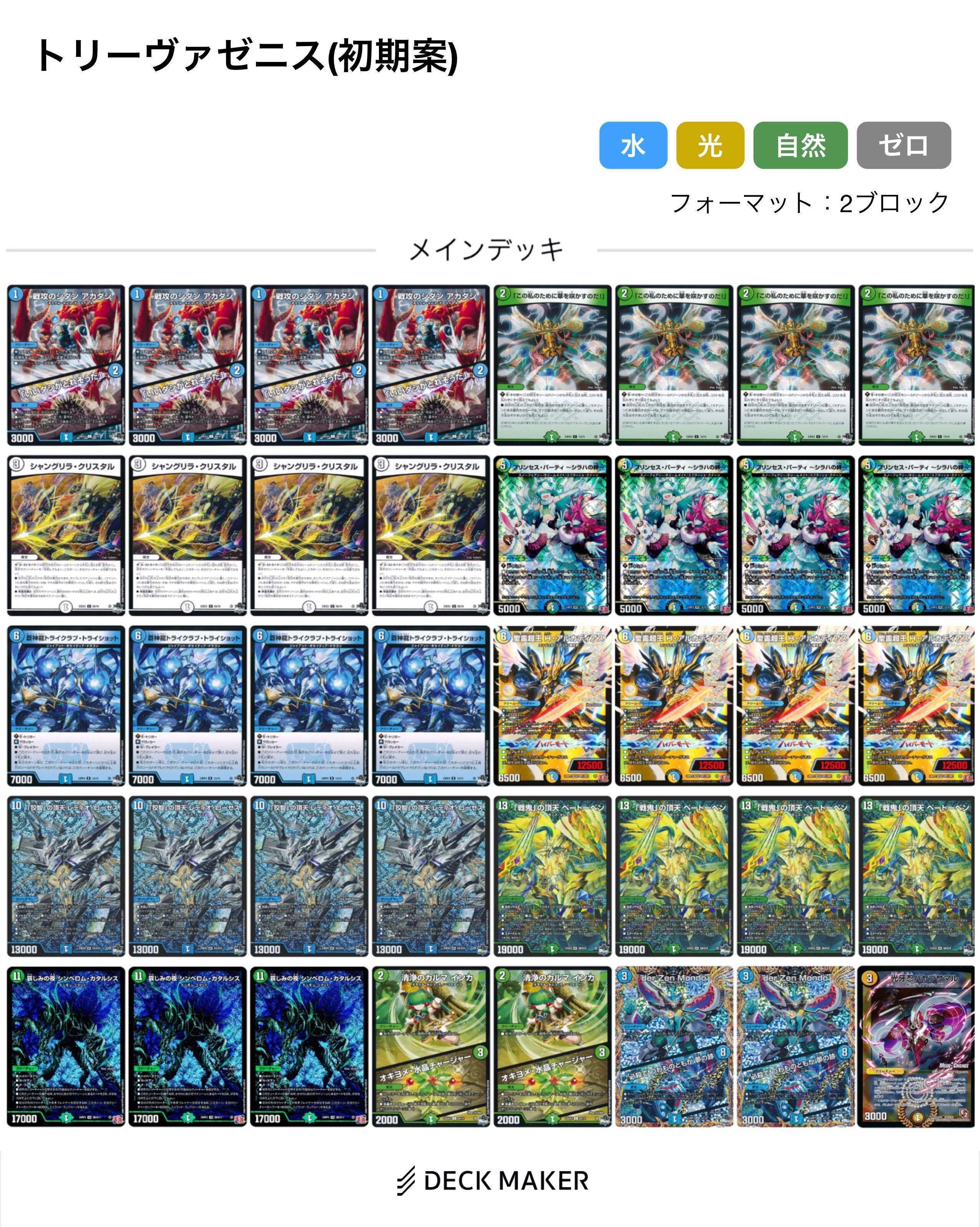 CS優勝】 ドロマーゼーロ デッキ 調整パーツ付き ドロマーゼーロ