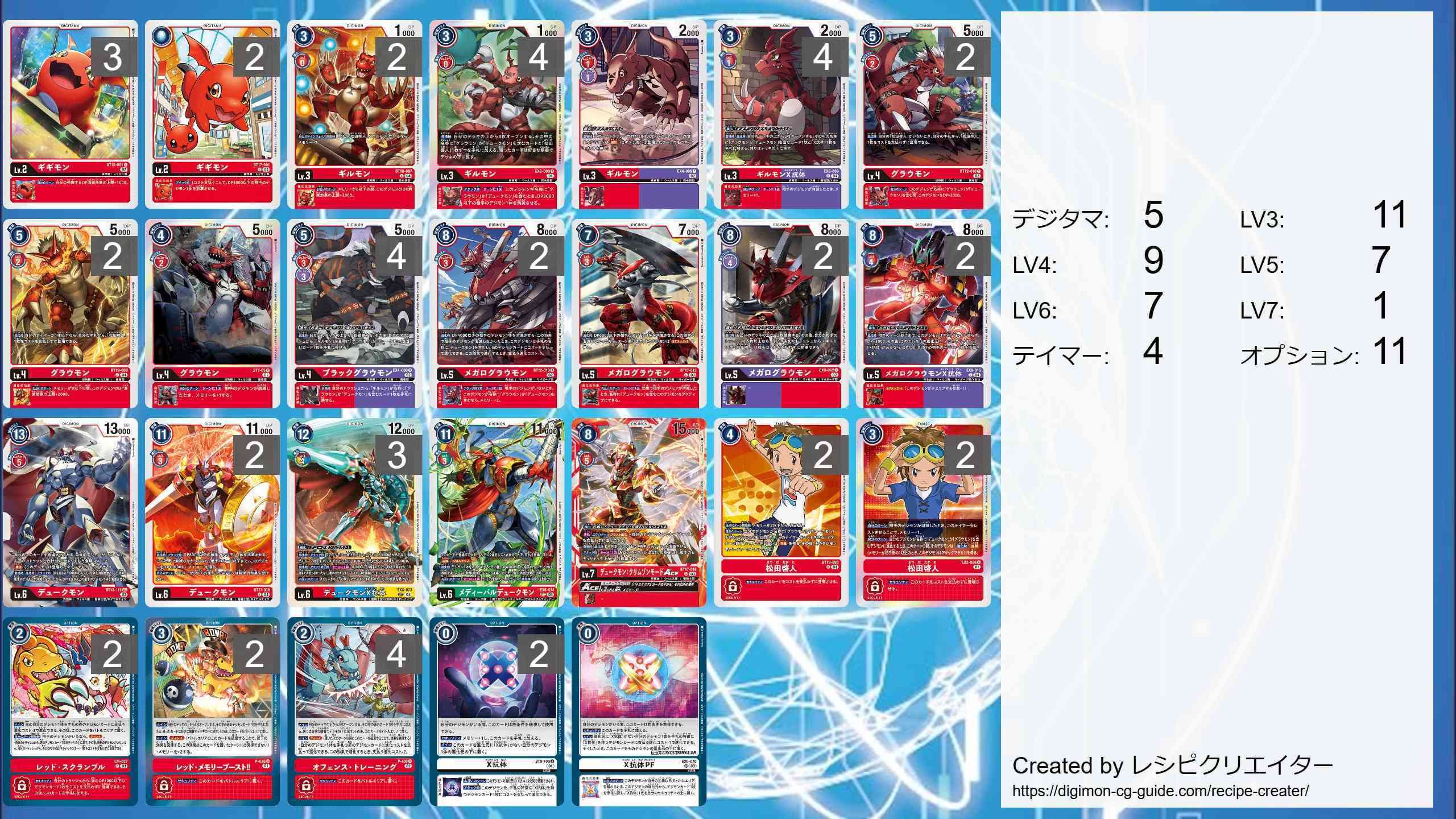 デジカ】竜騎士のすゝめ・参【デュークモン】｜まろ