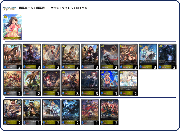 シャドウバースエボルヴ】【BP12環境】荒野ロイヤルを練習した話｜きり