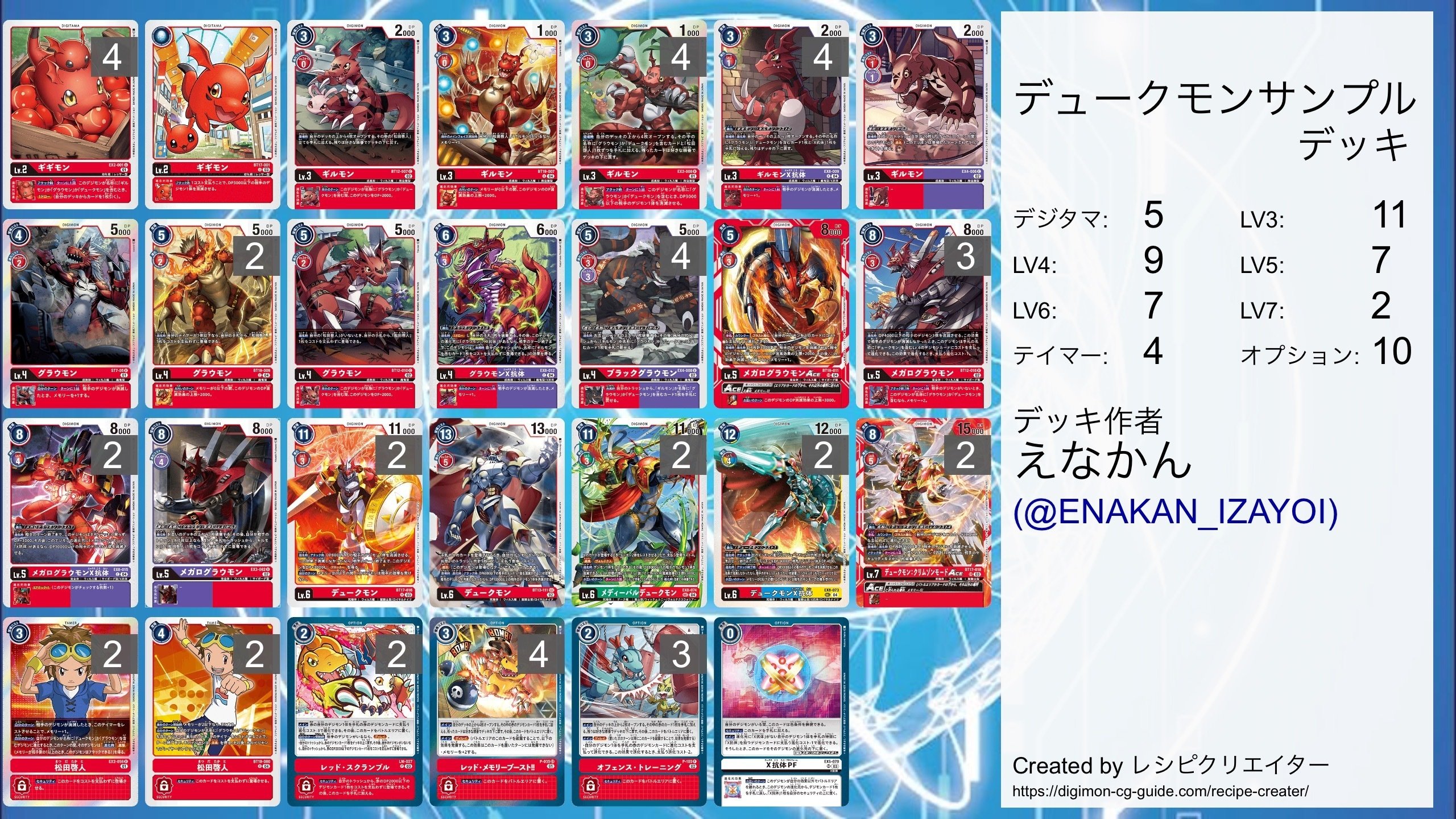 デジカ】EX08をザックリ触れてみる【デュークモン編】｜enakan_izayoi