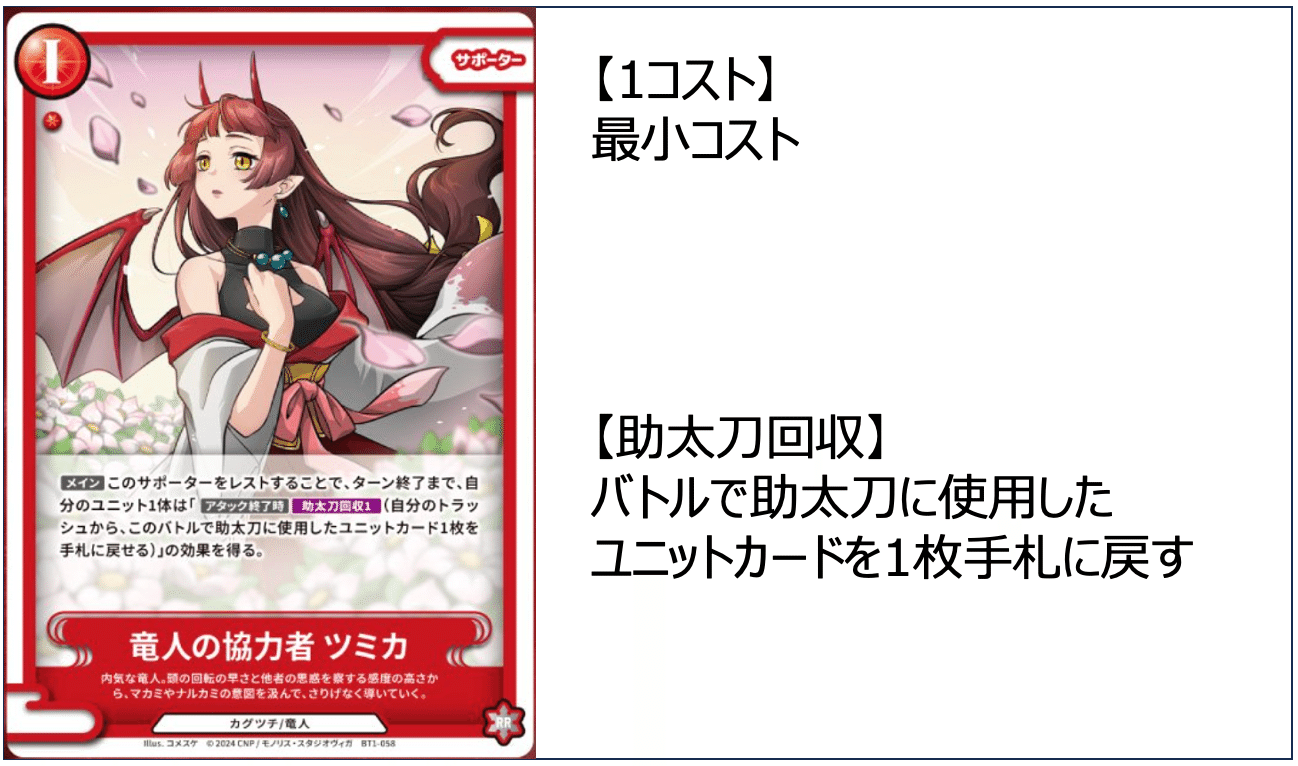 CNPトレカ 不屈 パラレル 4枚セット CNPトレカ公式ショップ