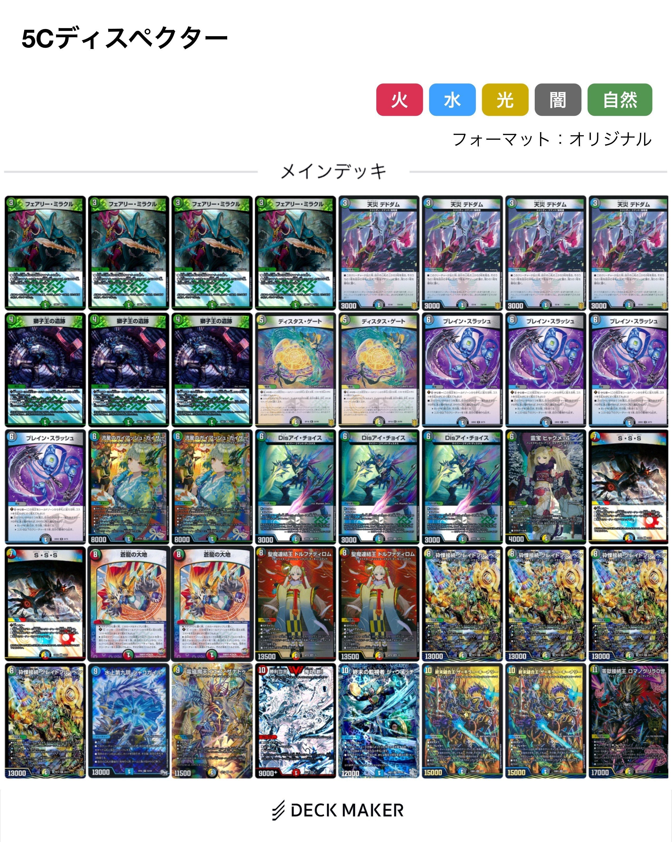 5Cディスペクター｜法相