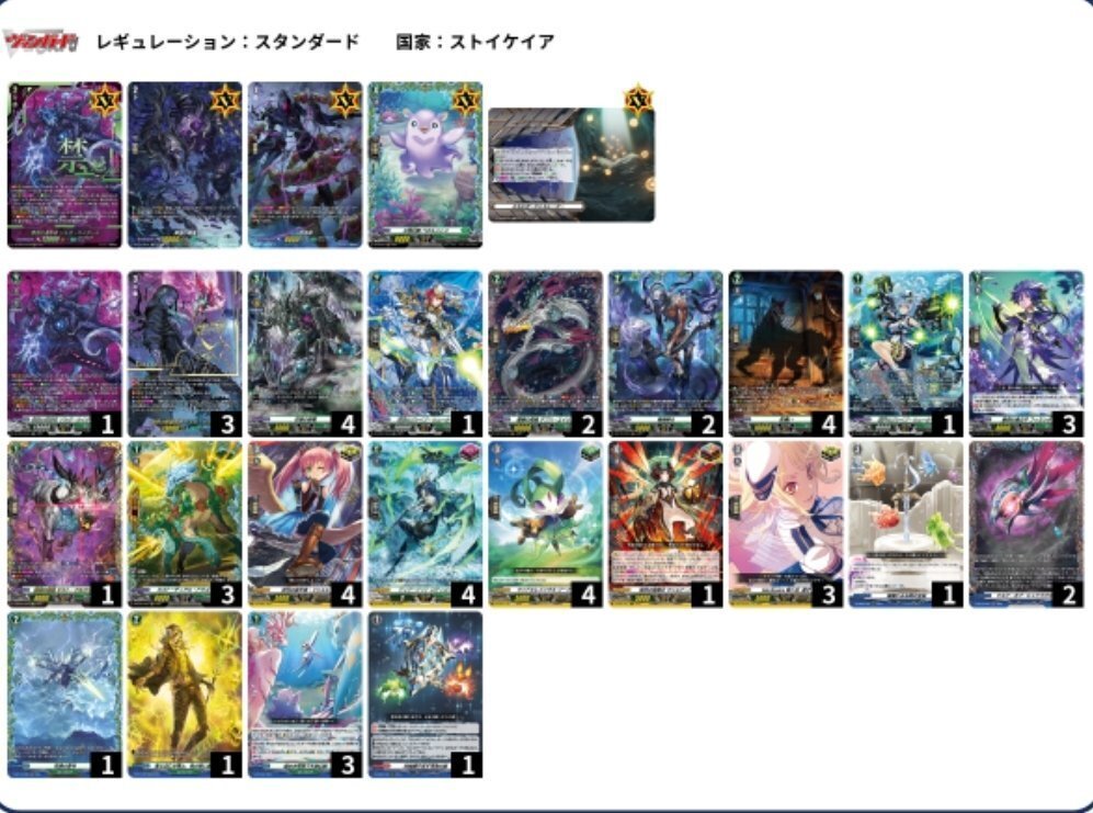 ゾルガデッキについてのメモ｜幻想