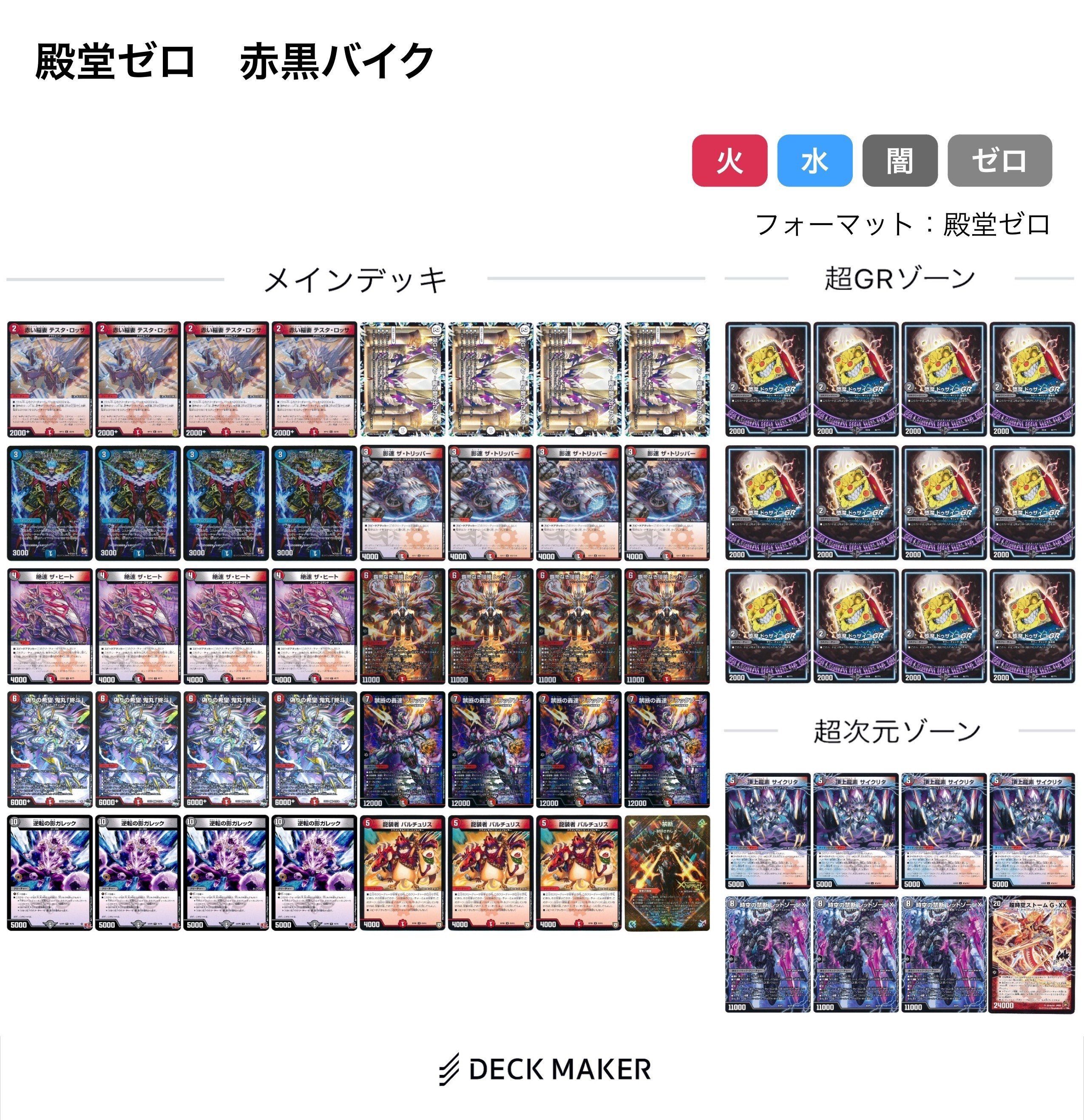 殿堂ゼロ】Tierランキング＆各デッキ個人的評価｜あろう