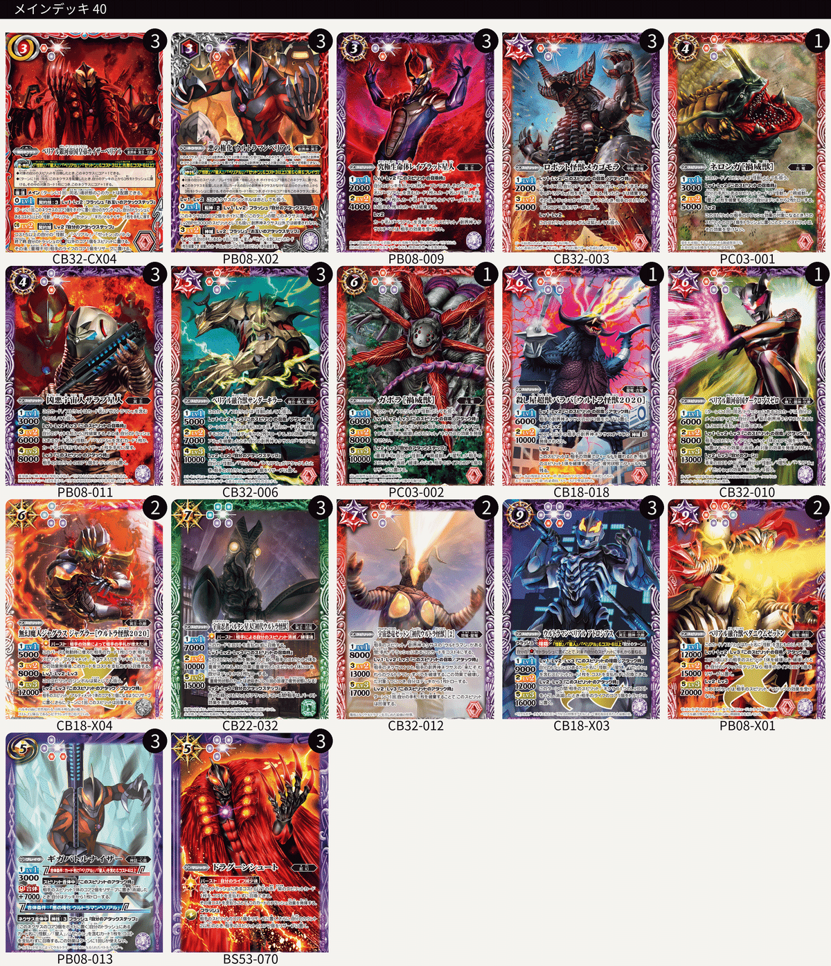 ウルトラマンカップ準優勝】カイザーベリアル解説｜ストラ