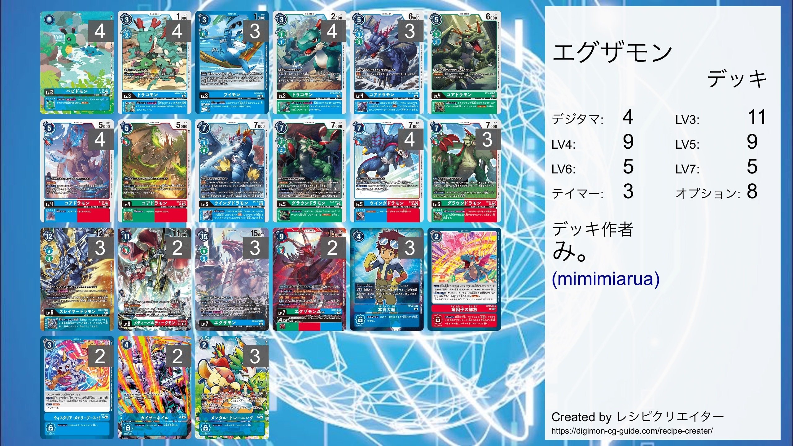 エグザモン研究記（BT20:2025.2）｜み。