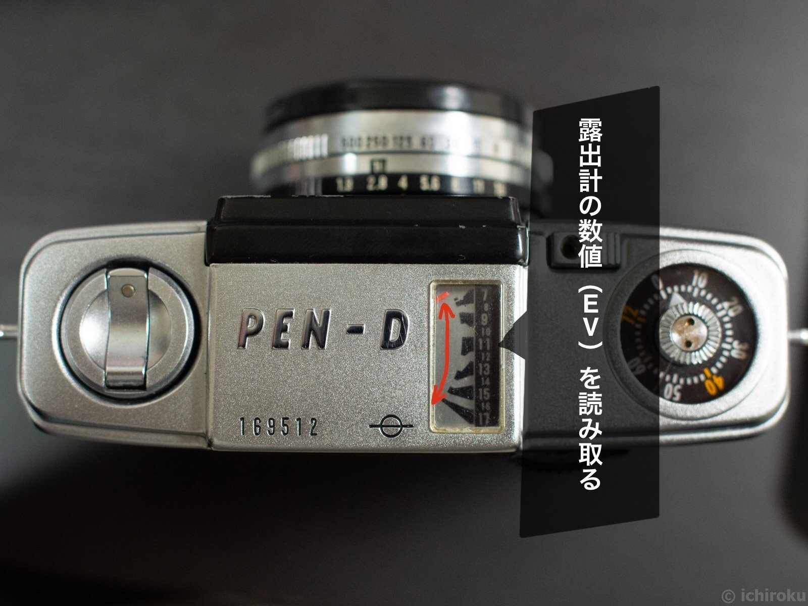 オリンパスPEN-D 〜可愛いけど手強い ハーフサイズフィルムカメラ