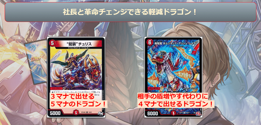 バーチャルデュエリストデッキ紹介～加賀美ハヤト～｜ゲルハルト